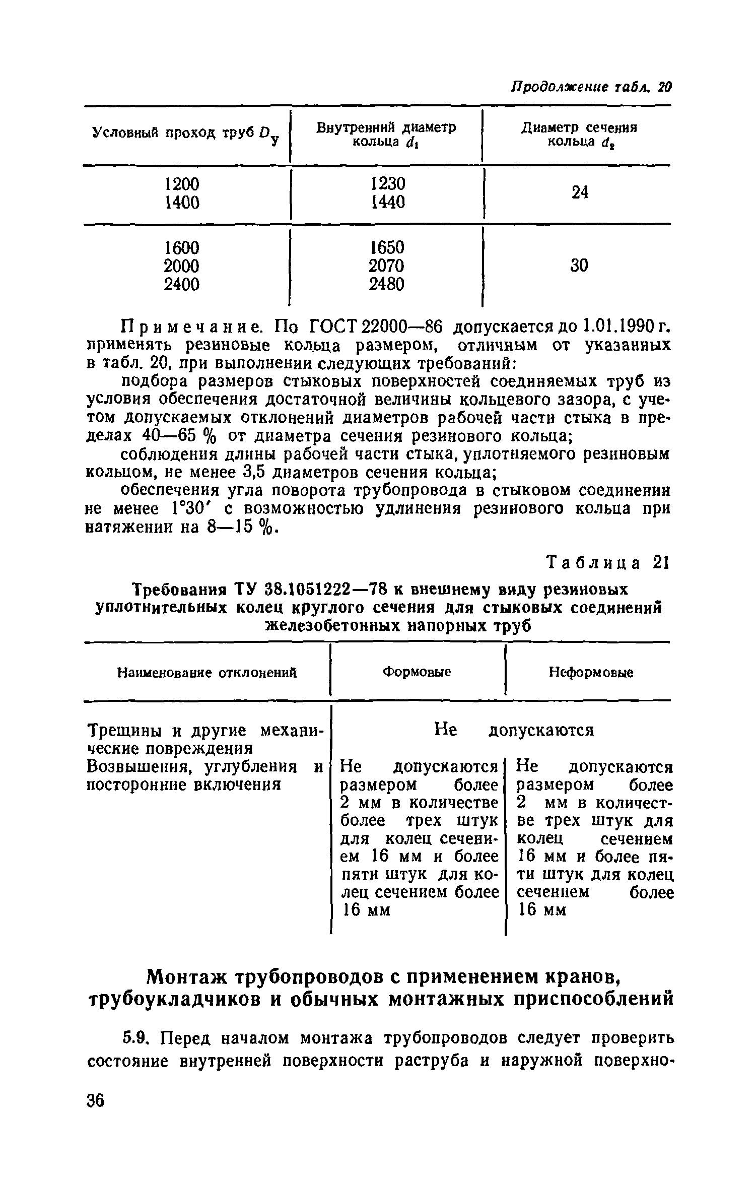 Пособие к СНиП 3.05.04-85