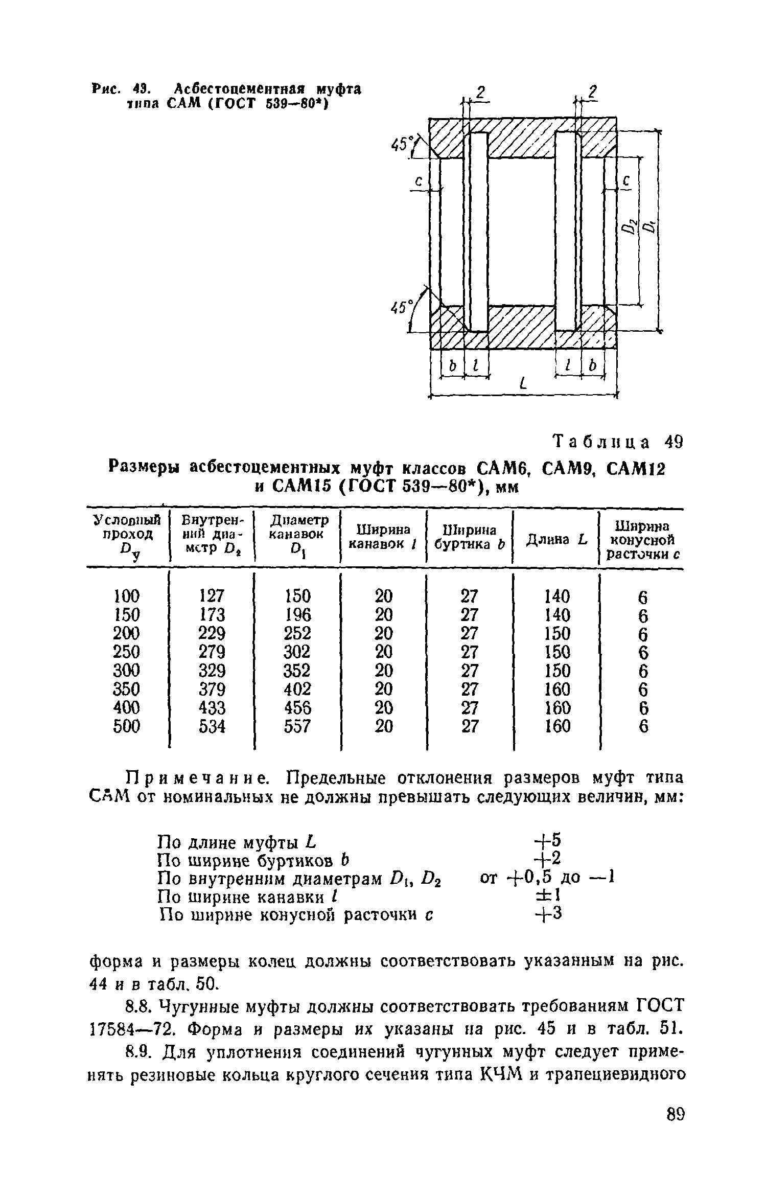 Пособие к СНиП 3.05.04-85