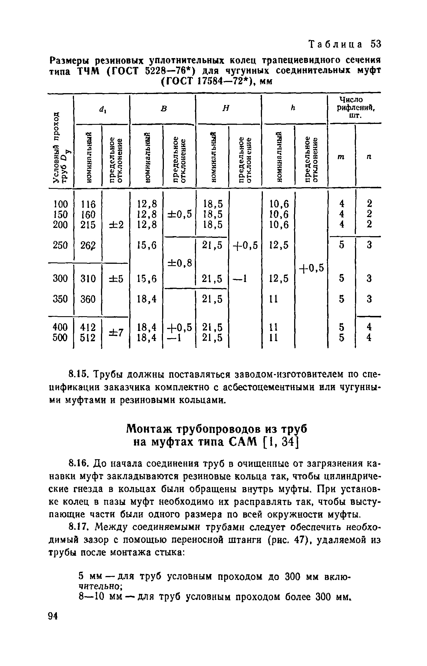 Пособие к СНиП 3.05.04-85