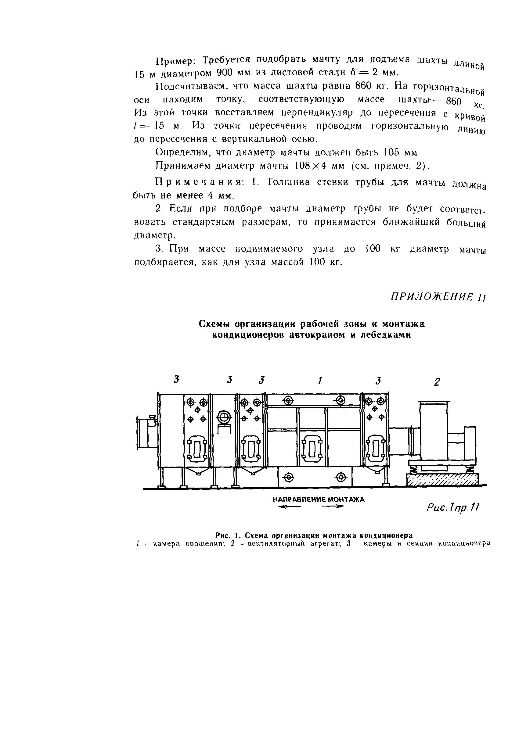 Пособие к СНиП 3.05.01-85