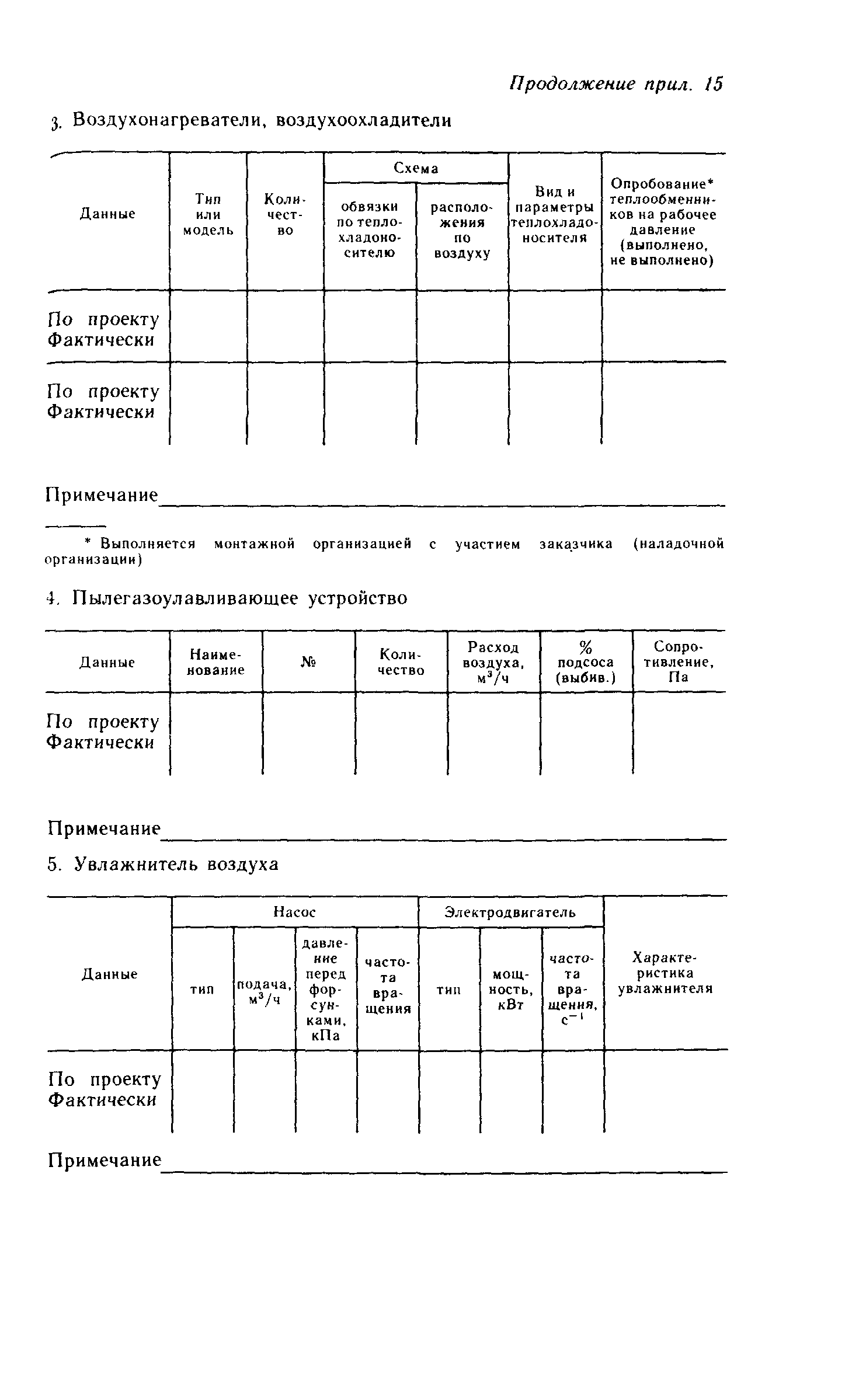 Пособие к СНиП 3.05.01-85