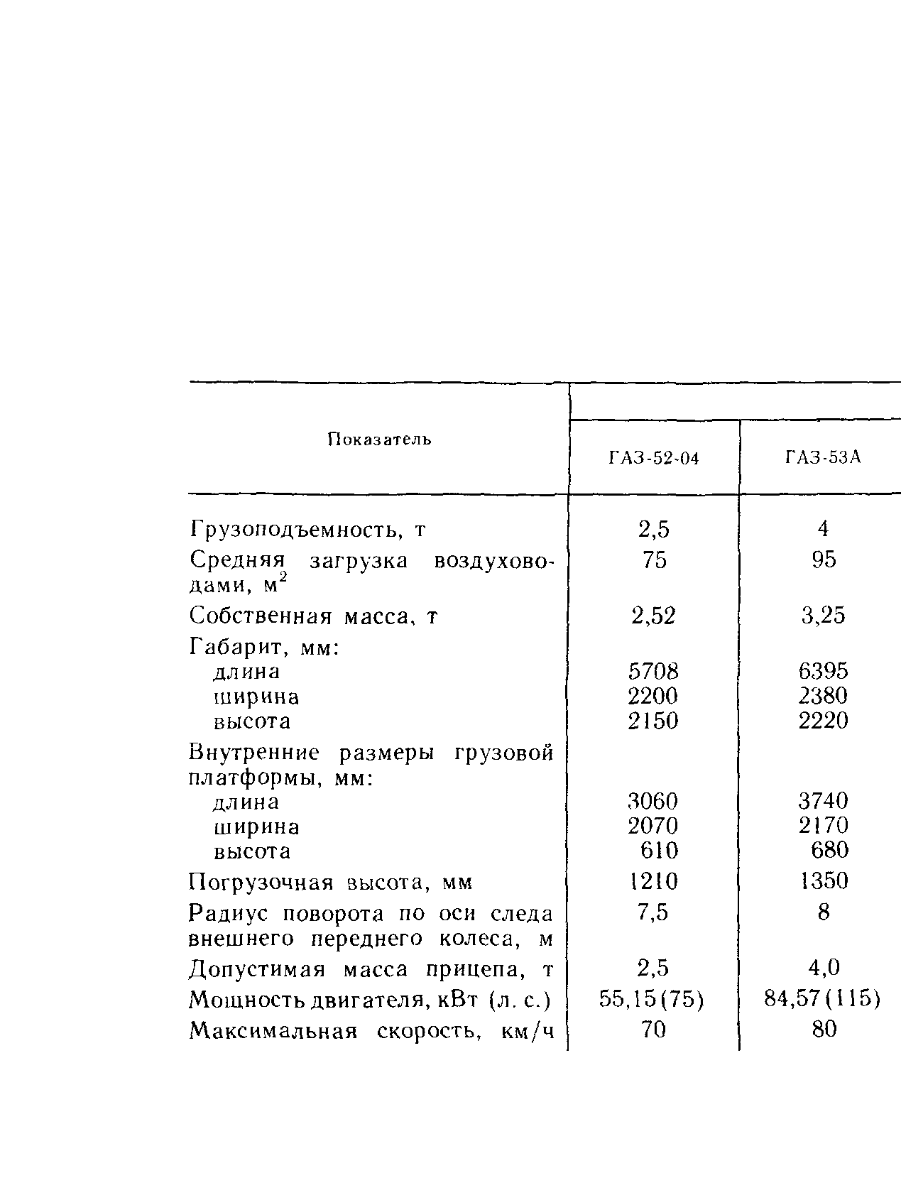 Пособие к СНиП 3.05.01-85