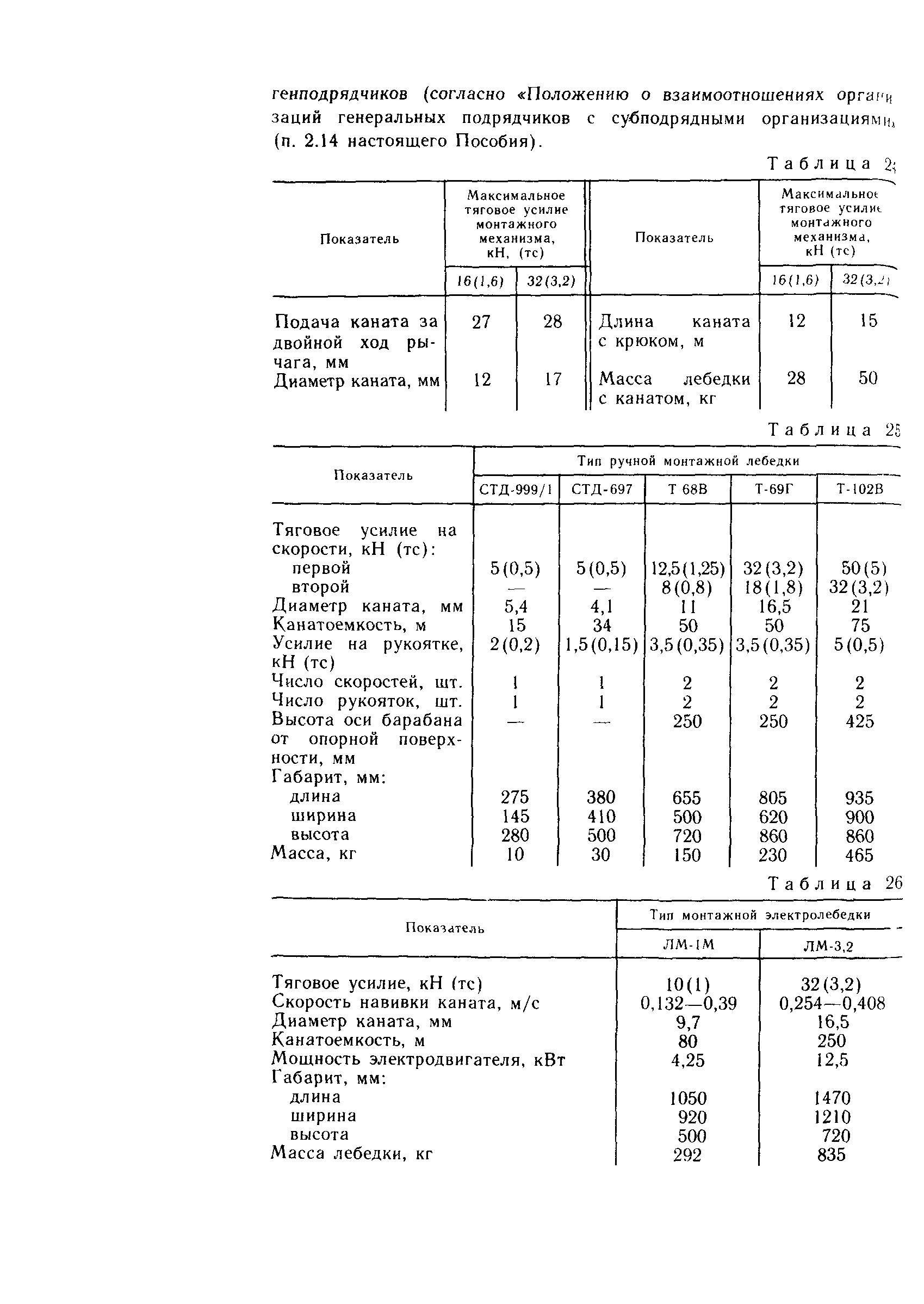 Пособие к СНиП 3.05.01-85