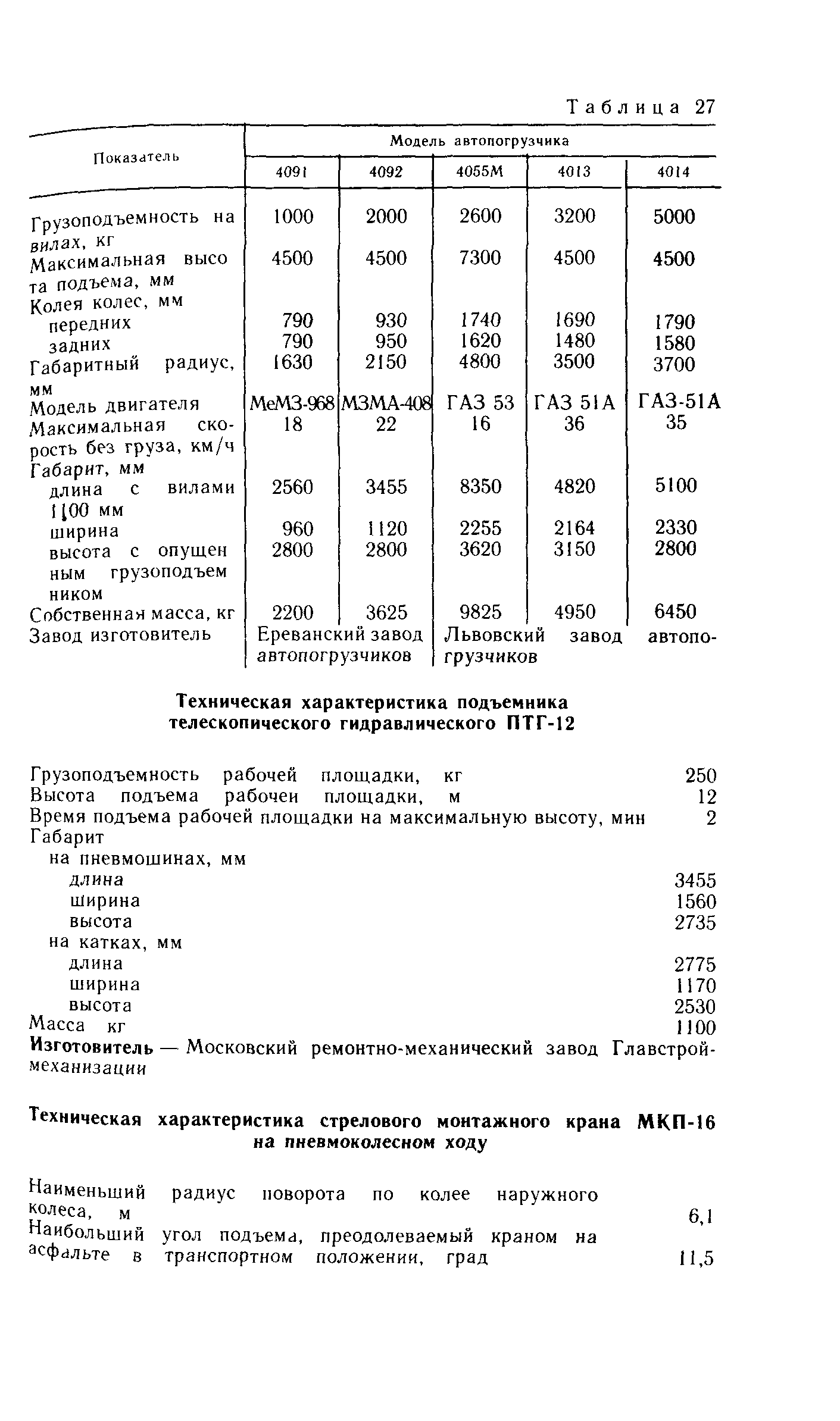 Пособие к СНиП 3.05.01-85