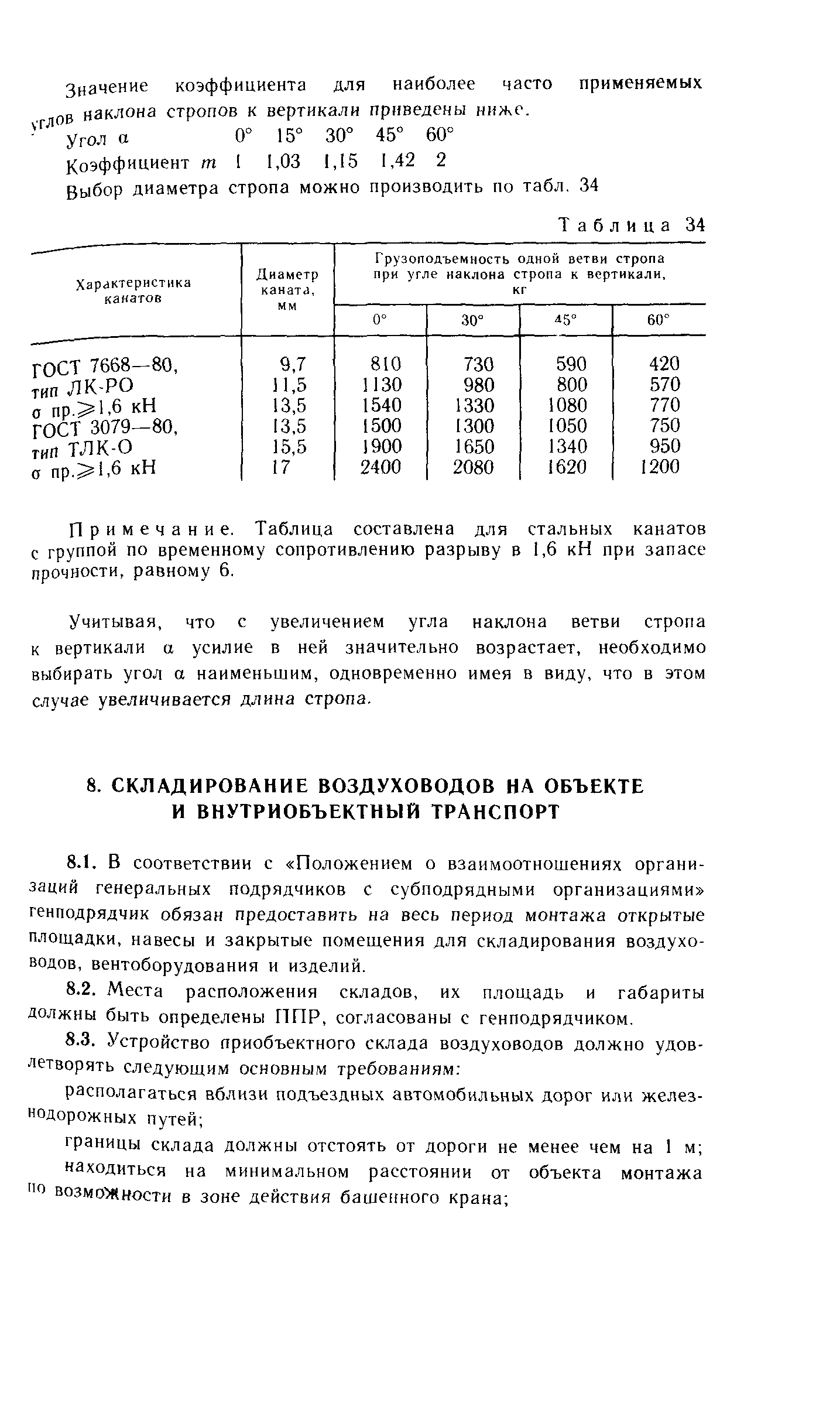 Пособие к СНиП 3.05.01-85