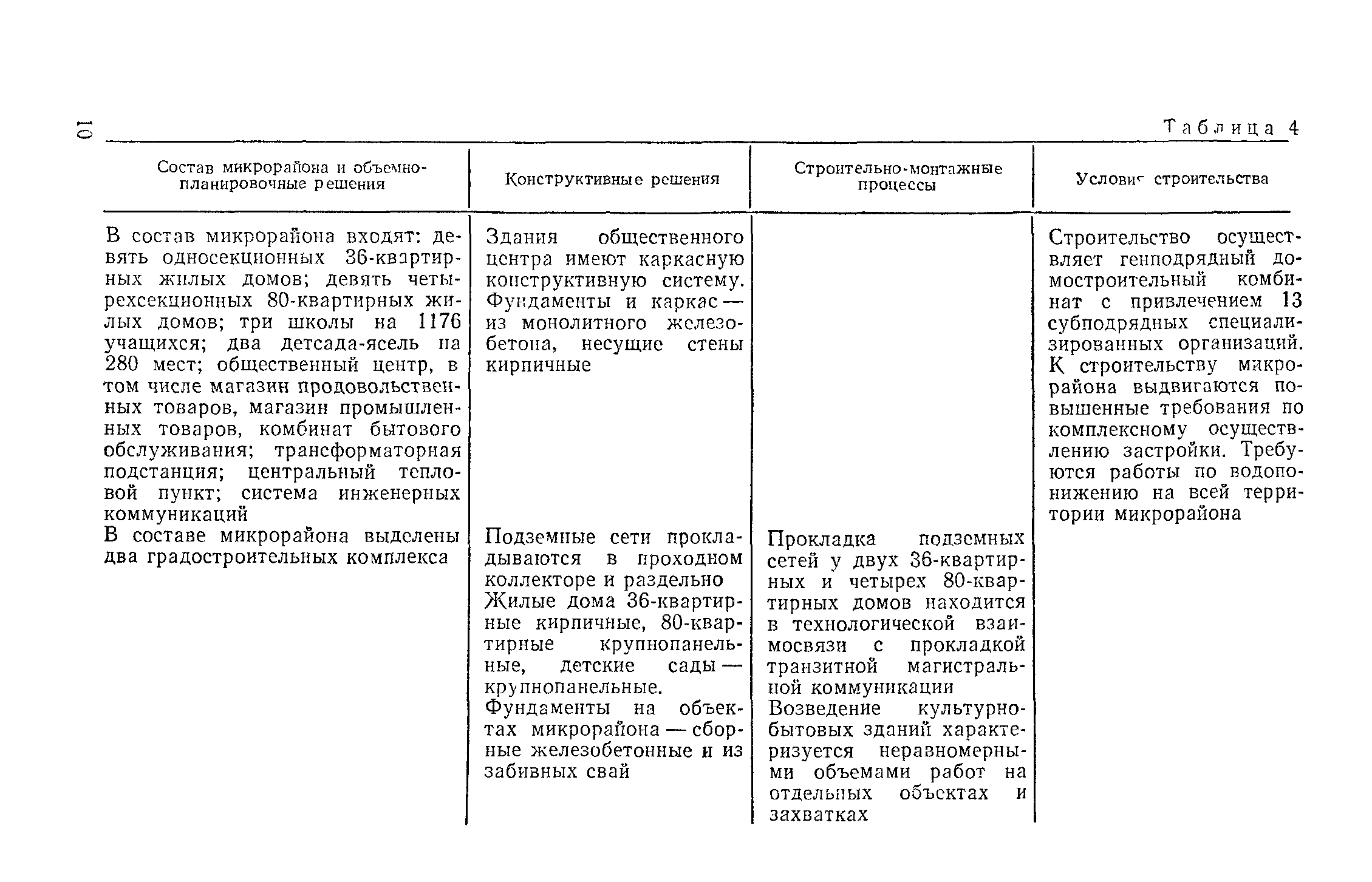 Пособие к СНиП 3.01.01-85