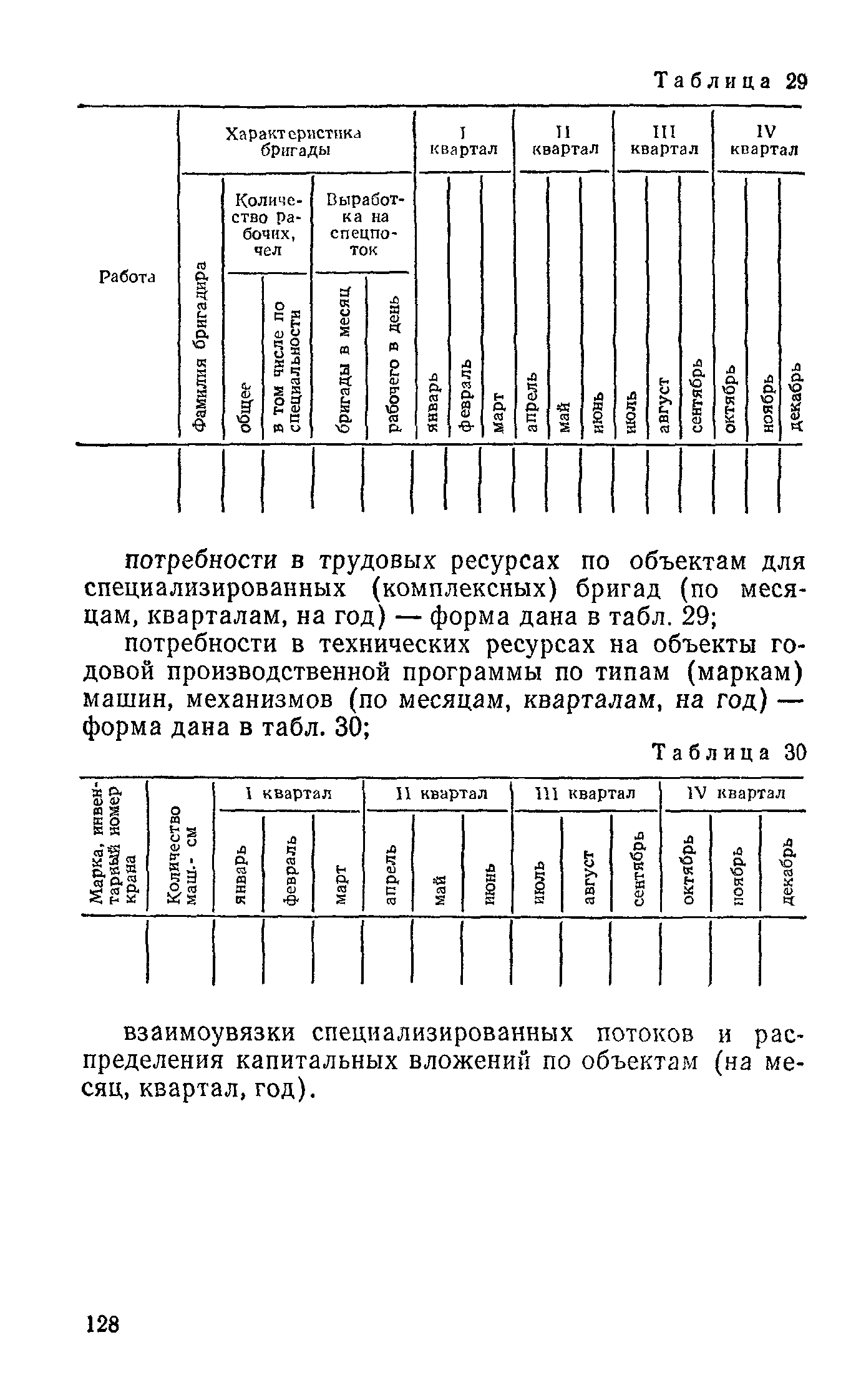 Пособие к СНиП 3.01.01-85