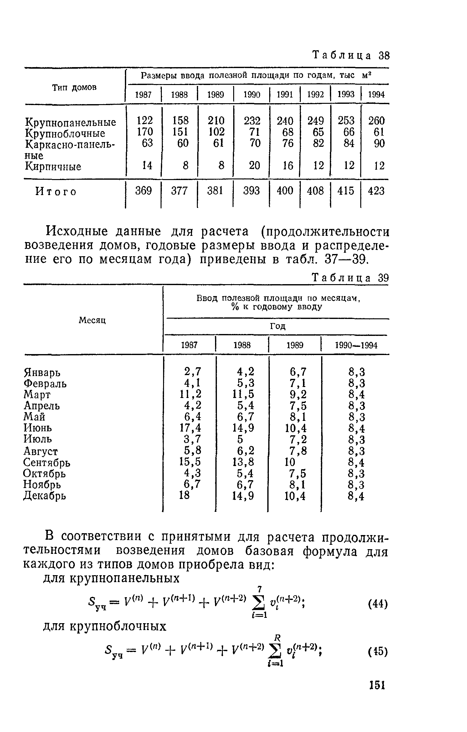 Пособие к СНиП 3.01.01-85