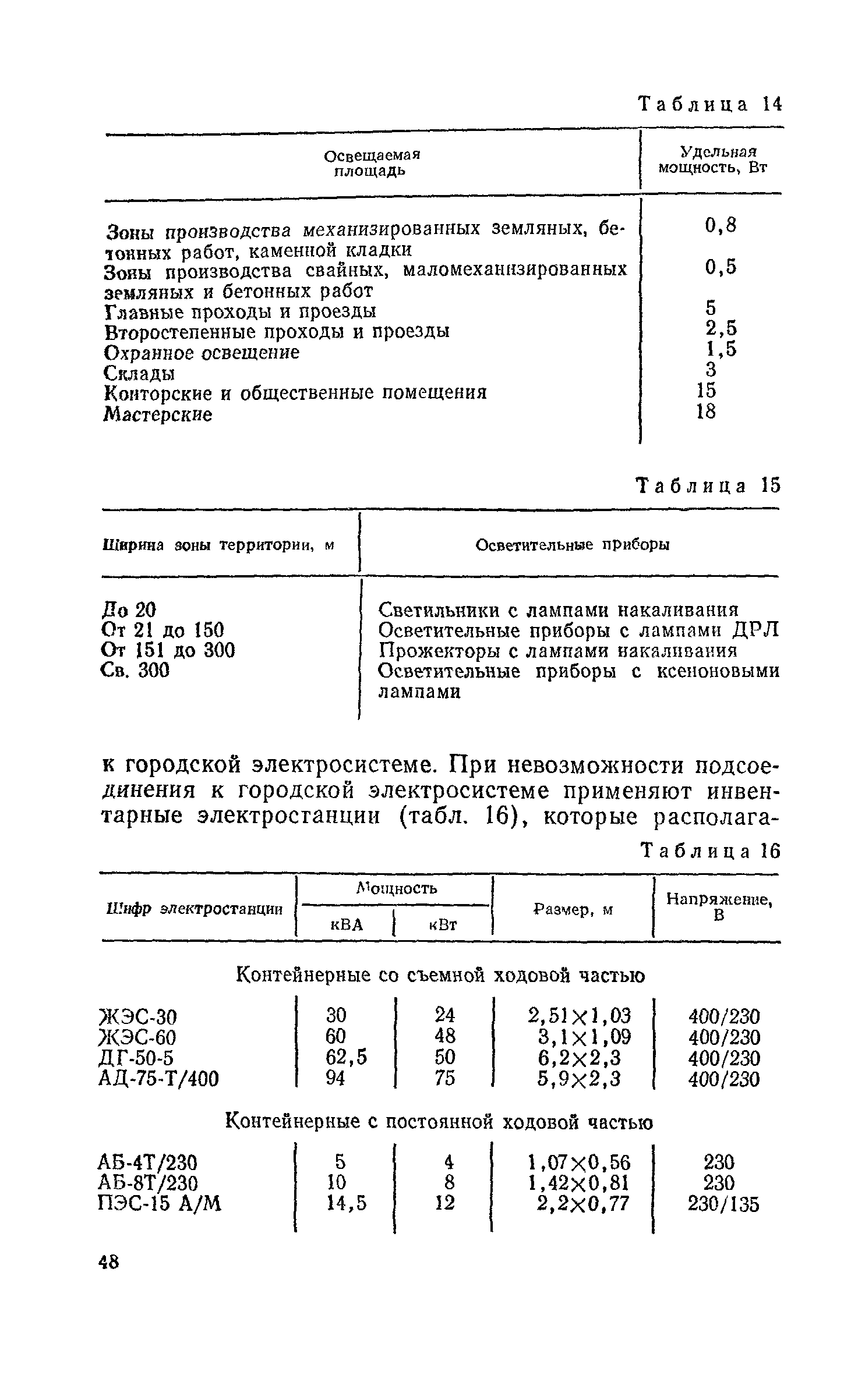 Пособие к СНиП 3.01.01-85