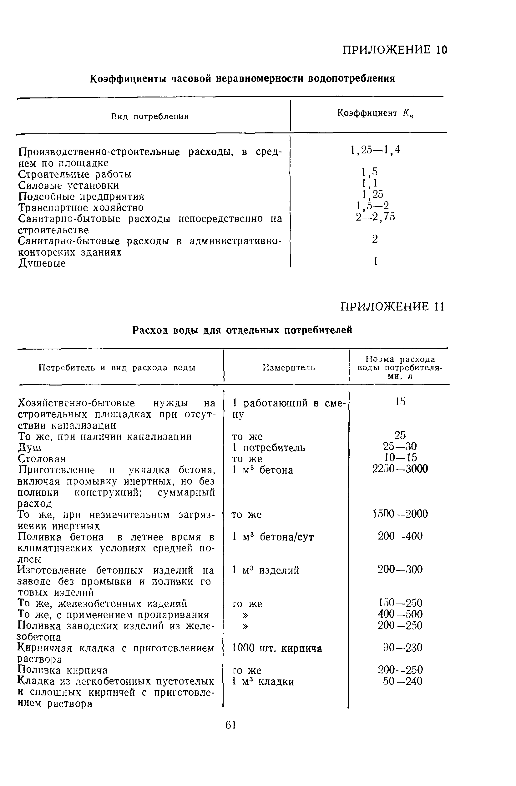 Пособие к СНиП 3.01.01-85