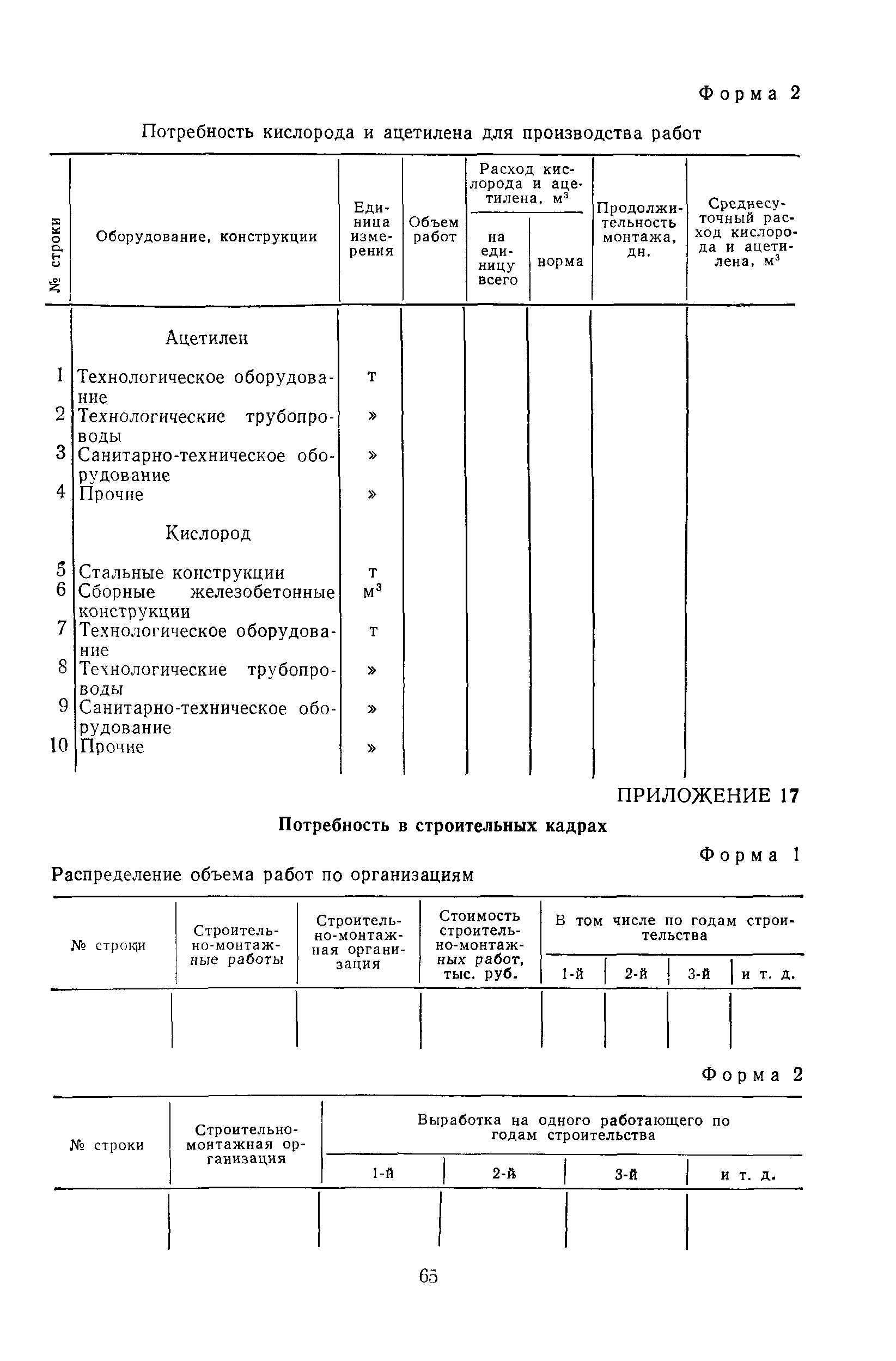 Пособие к СНиП 3.01.01-85