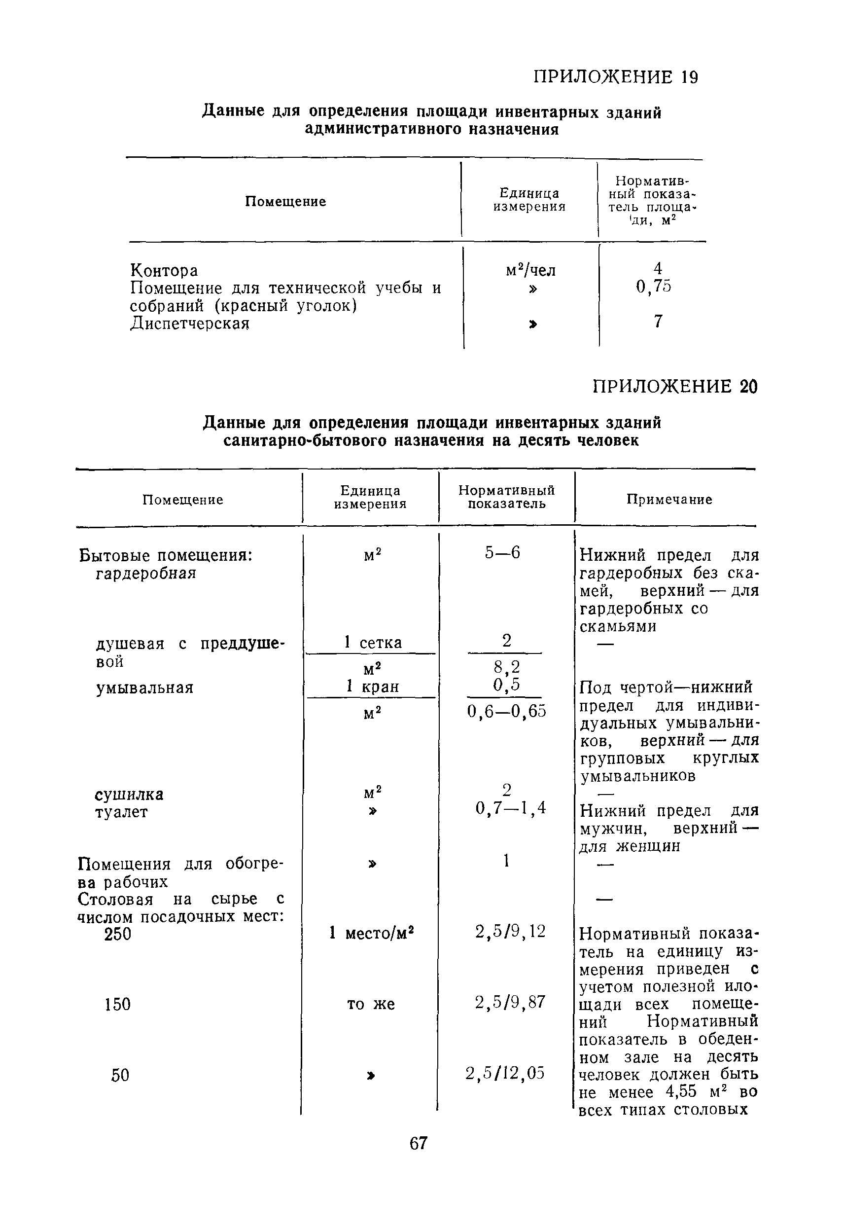 Пособие к СНиП 3.01.01-85