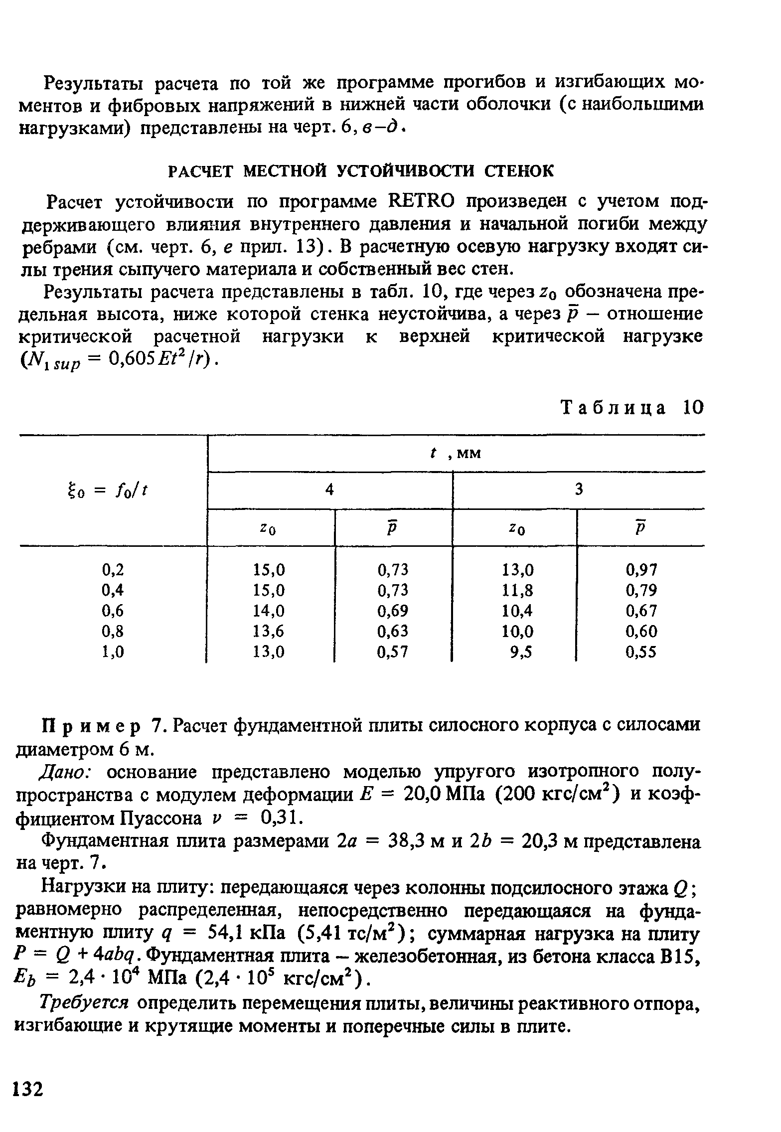 Пособие к СНиП 2.10.05-85