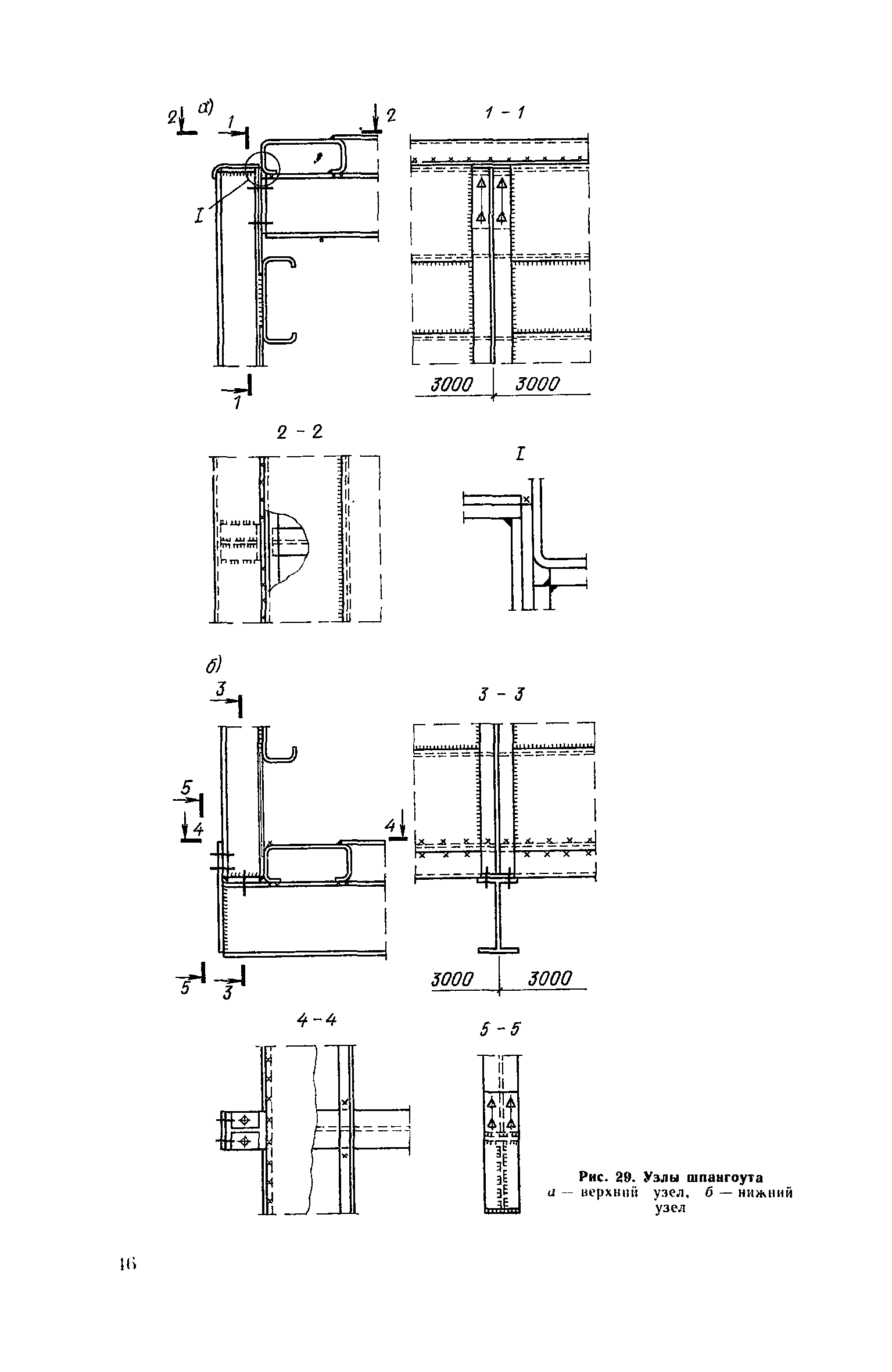 Пособие к СНиП 2.09.03-85