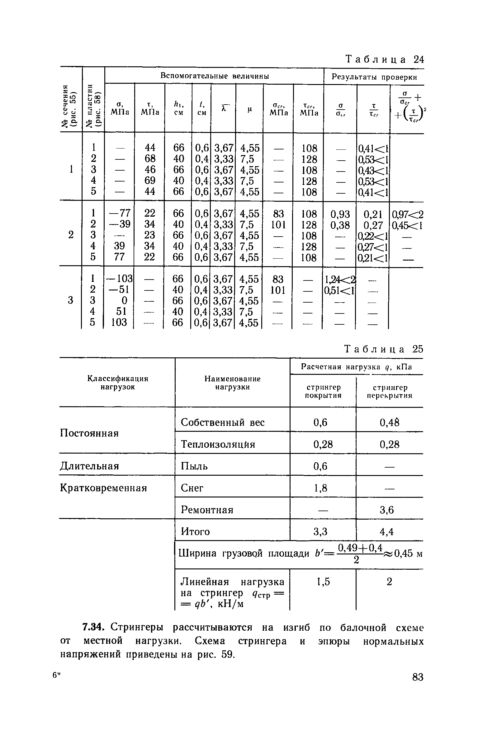 Пособие к СНиП 2.09.03-85