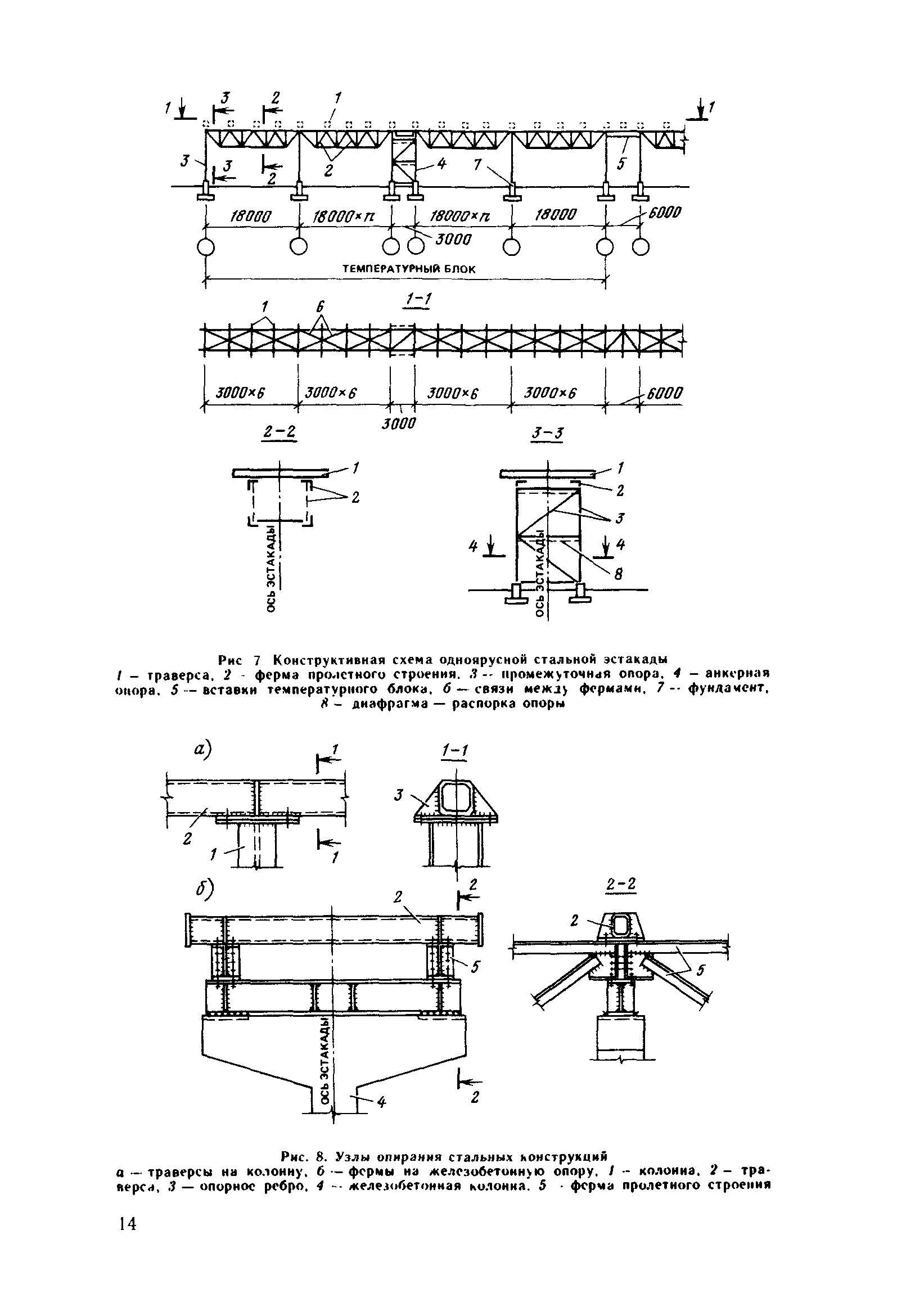 Пособие к СНиП 2.09.03-85