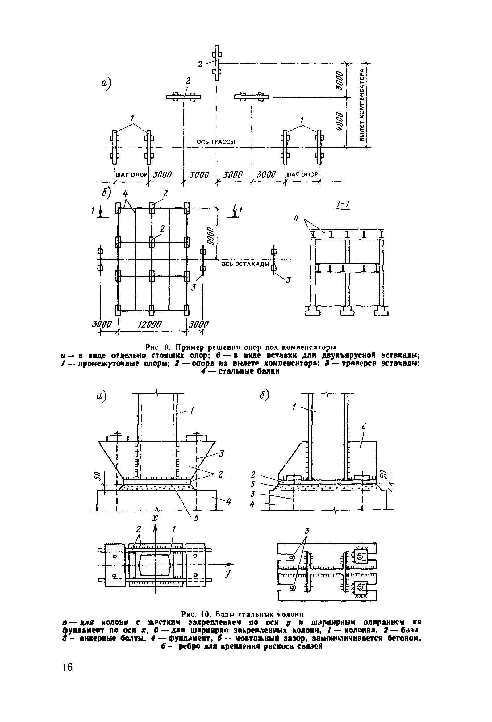 Пособие к СНиП 2.09.03-85