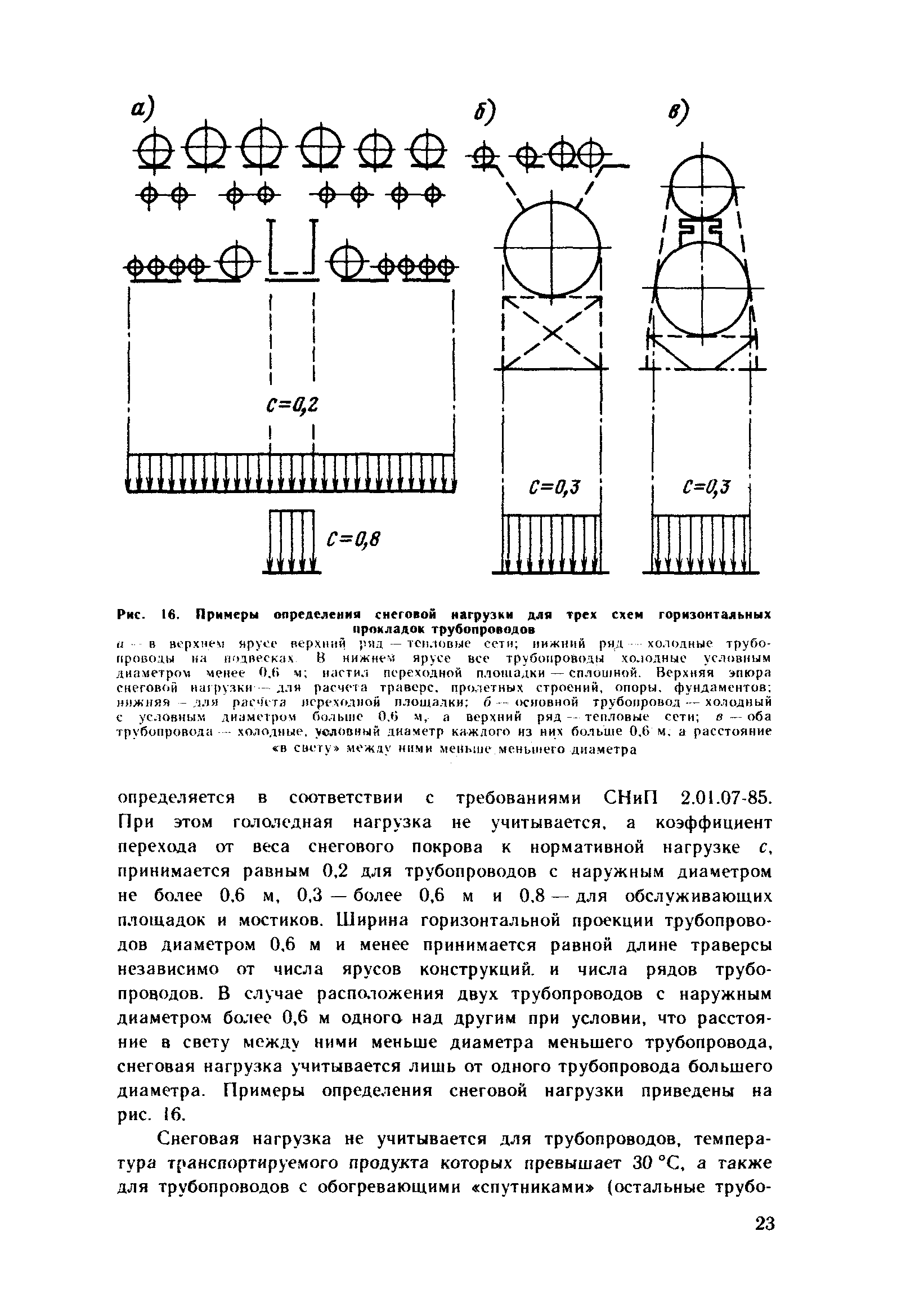 Пособие к СНиП 2.09.03-85