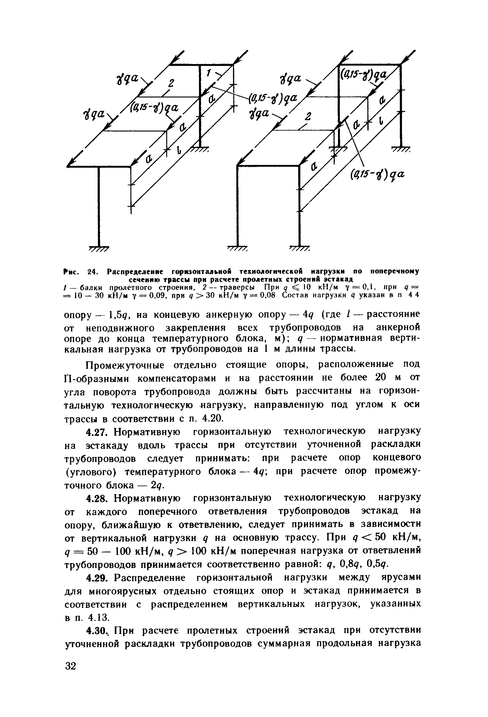 Пособие к СНиП 2.09.03-85