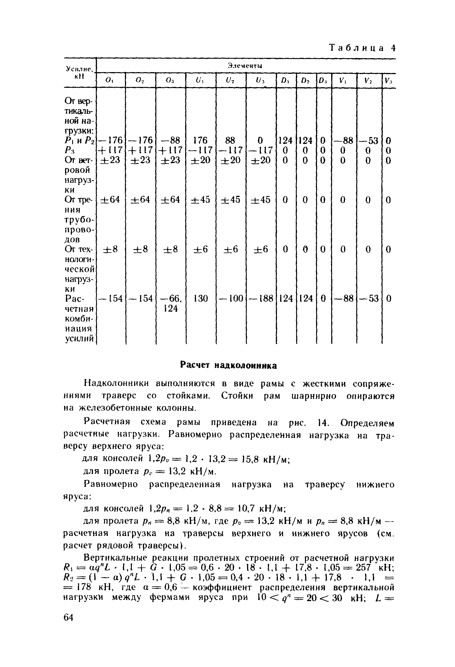 Пособие к СНиП 2.09.03-85