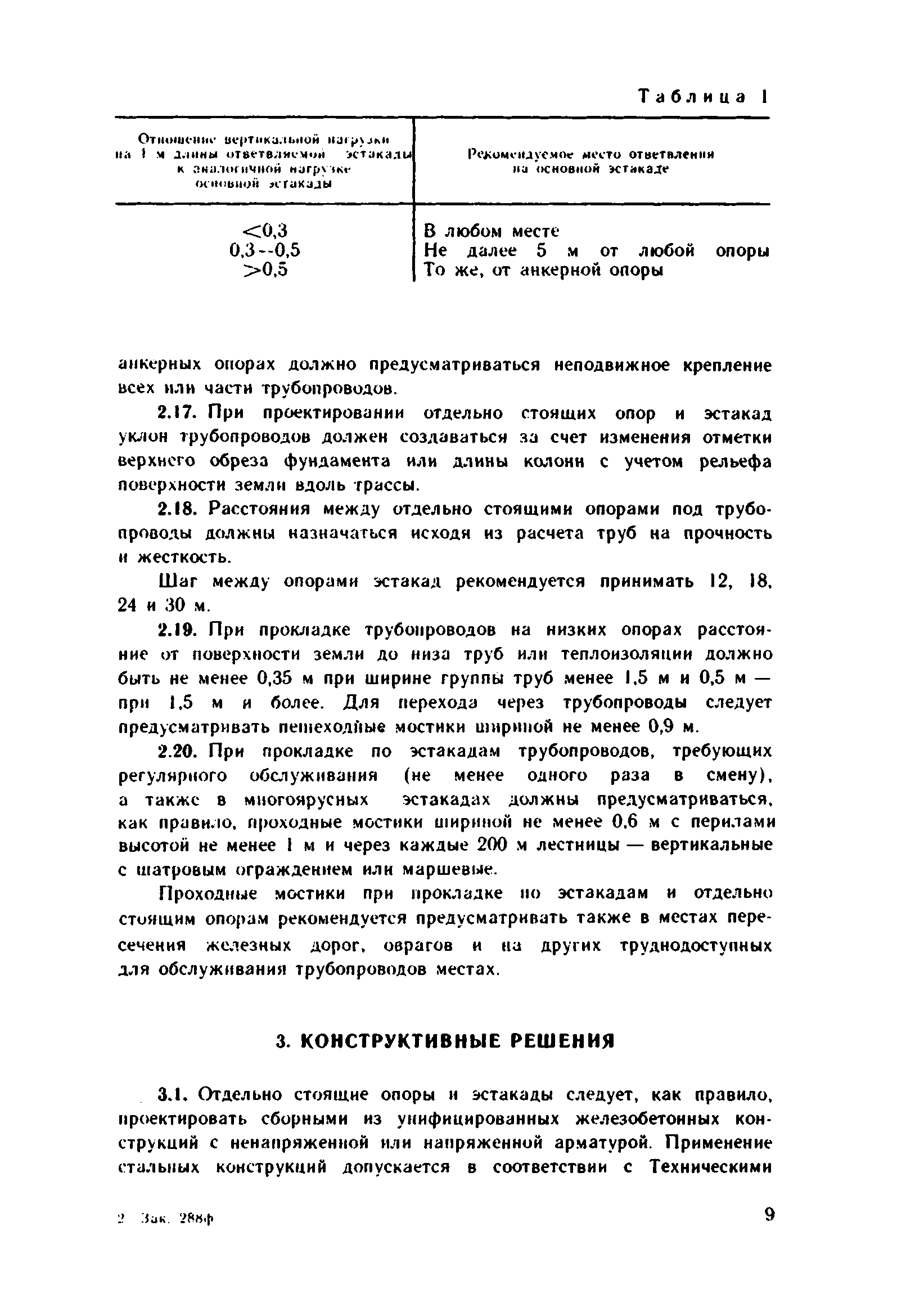 Пособие к СНиП 2.09.03-85