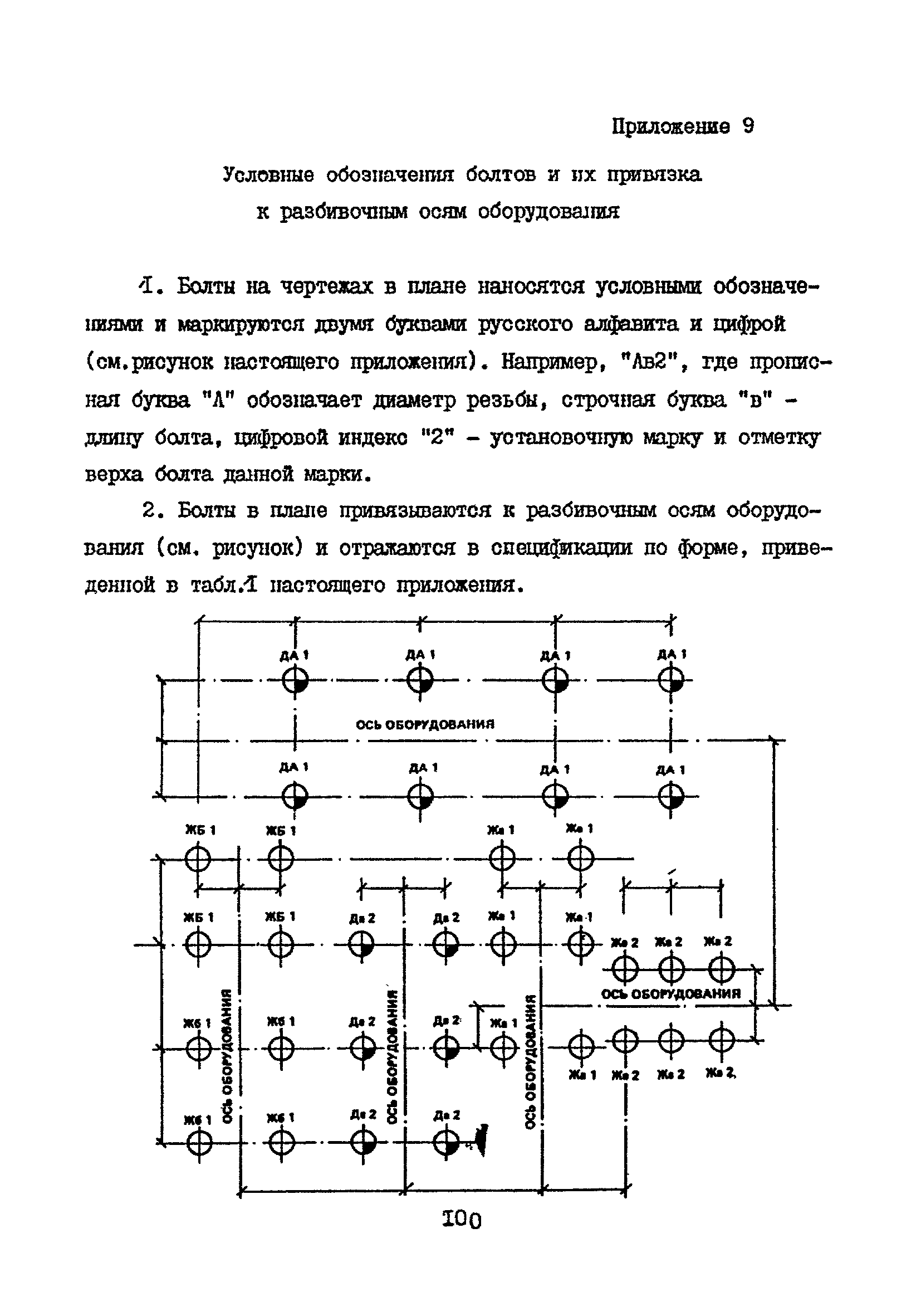 Пособие к СНиП 2.09.03-85