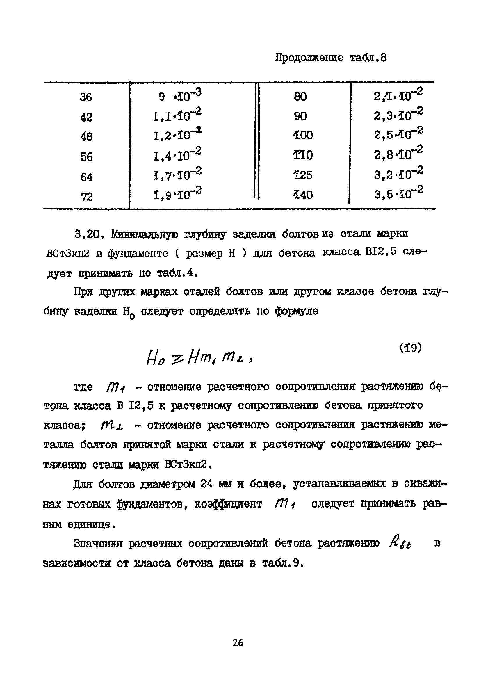 Пособие к СНиП 2.09.03-85