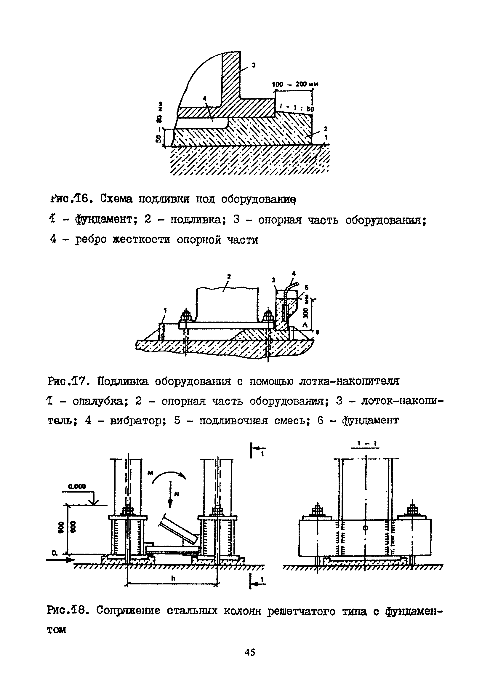 Пособие к СНиП 2.09.03-85