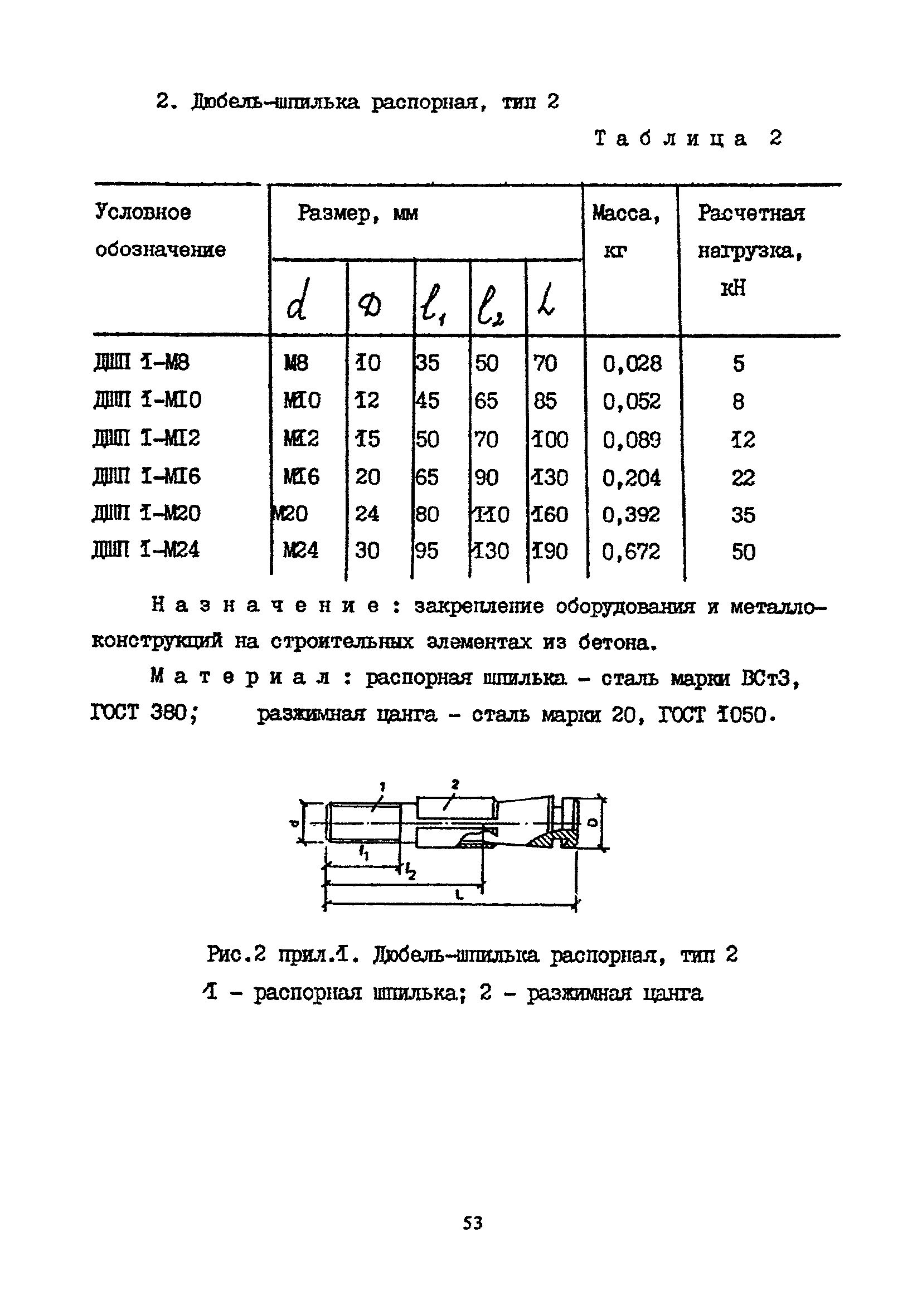 Пособие к СНиП 2.09.03-85