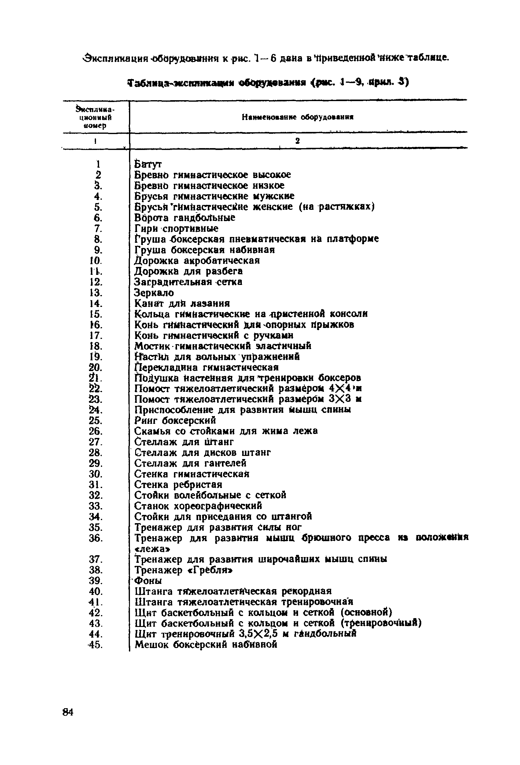 Пособие к СНиП 2.08.02-89*