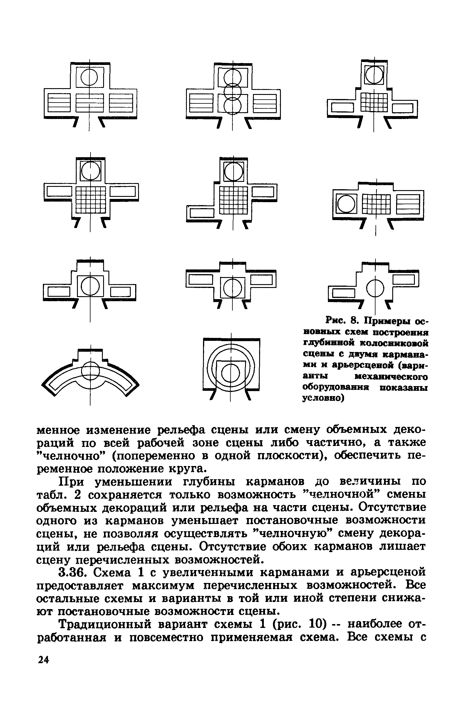 Пособие к СНиП 2.08.02-89*