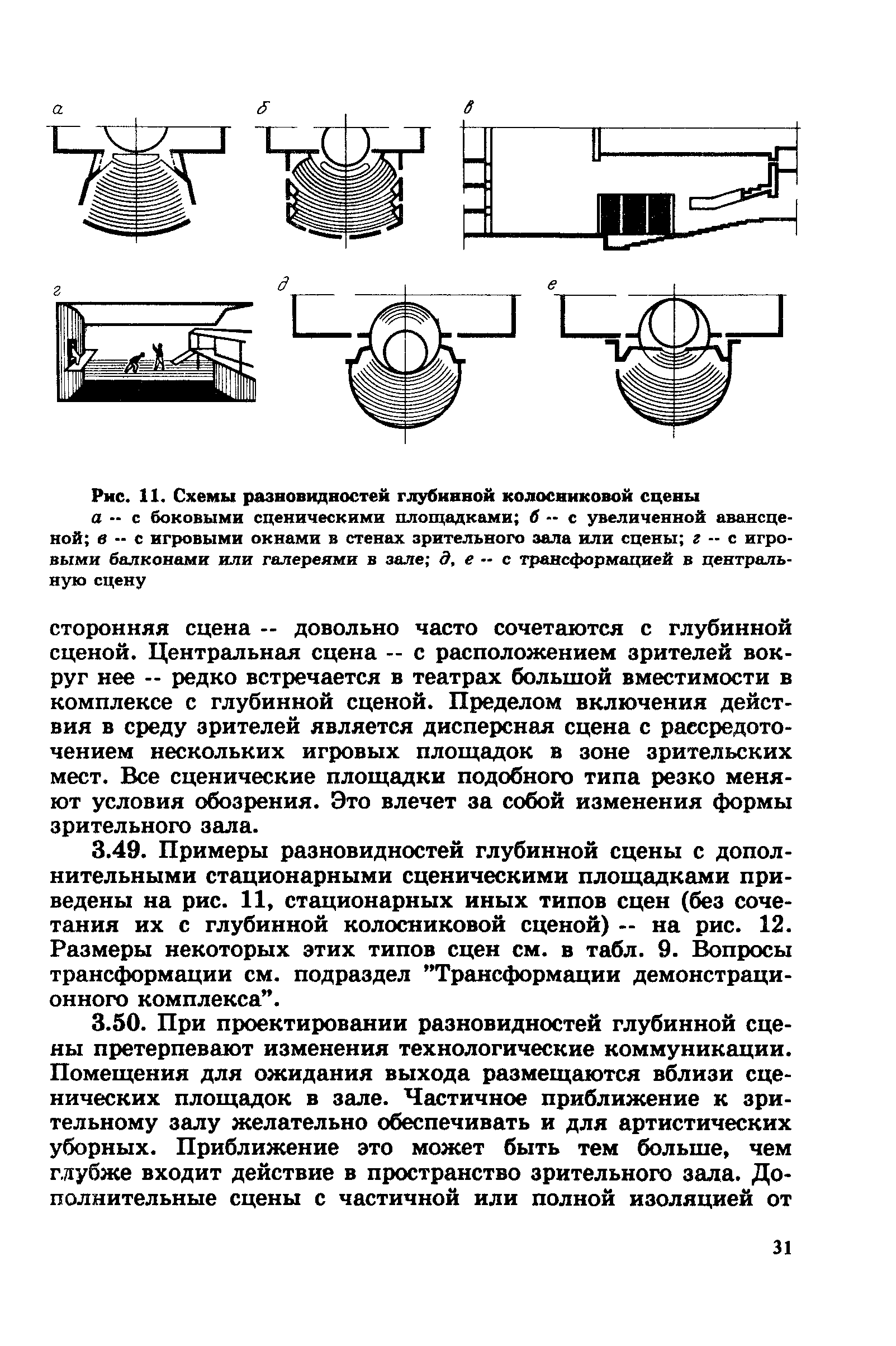 Пособие к СНиП 2.08.02-89*