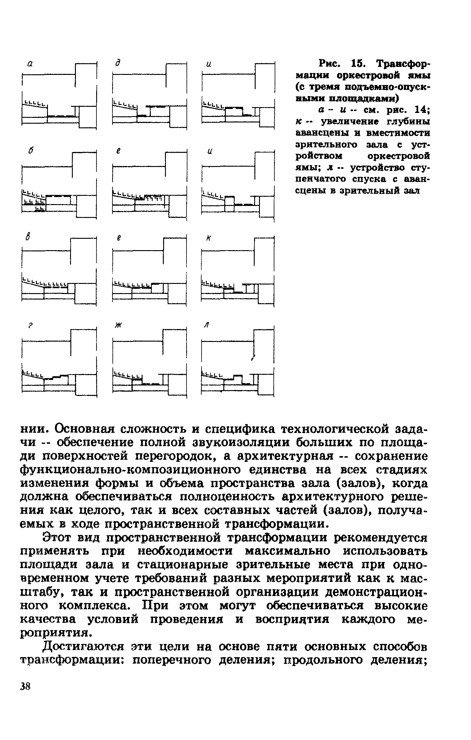 Пособие к СНиП 2.08.02-89*