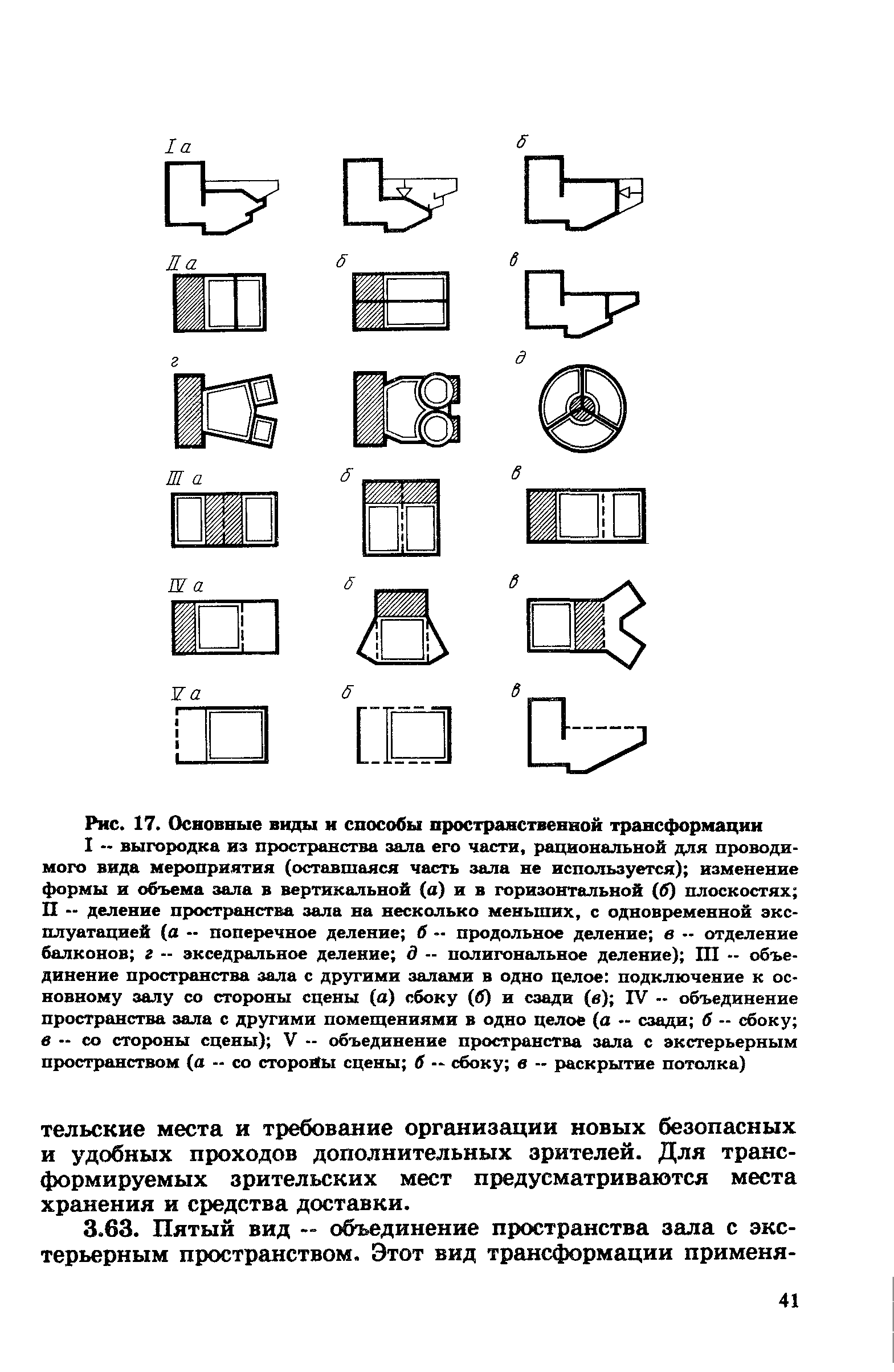 Пособие к СНиП 2.08.02-89*