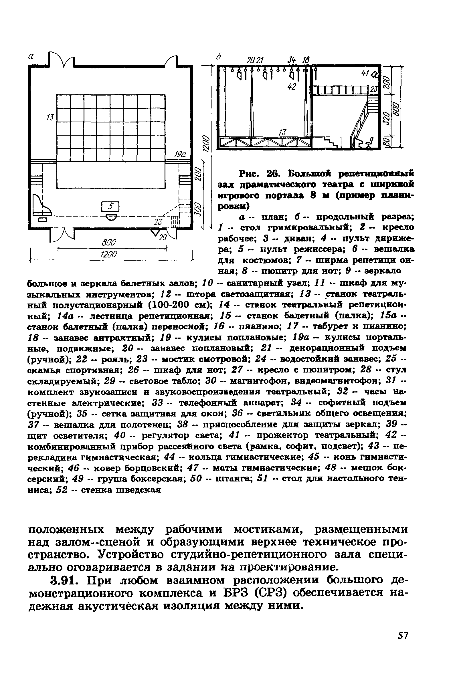 Пособие к СНиП 2.08.02-89*