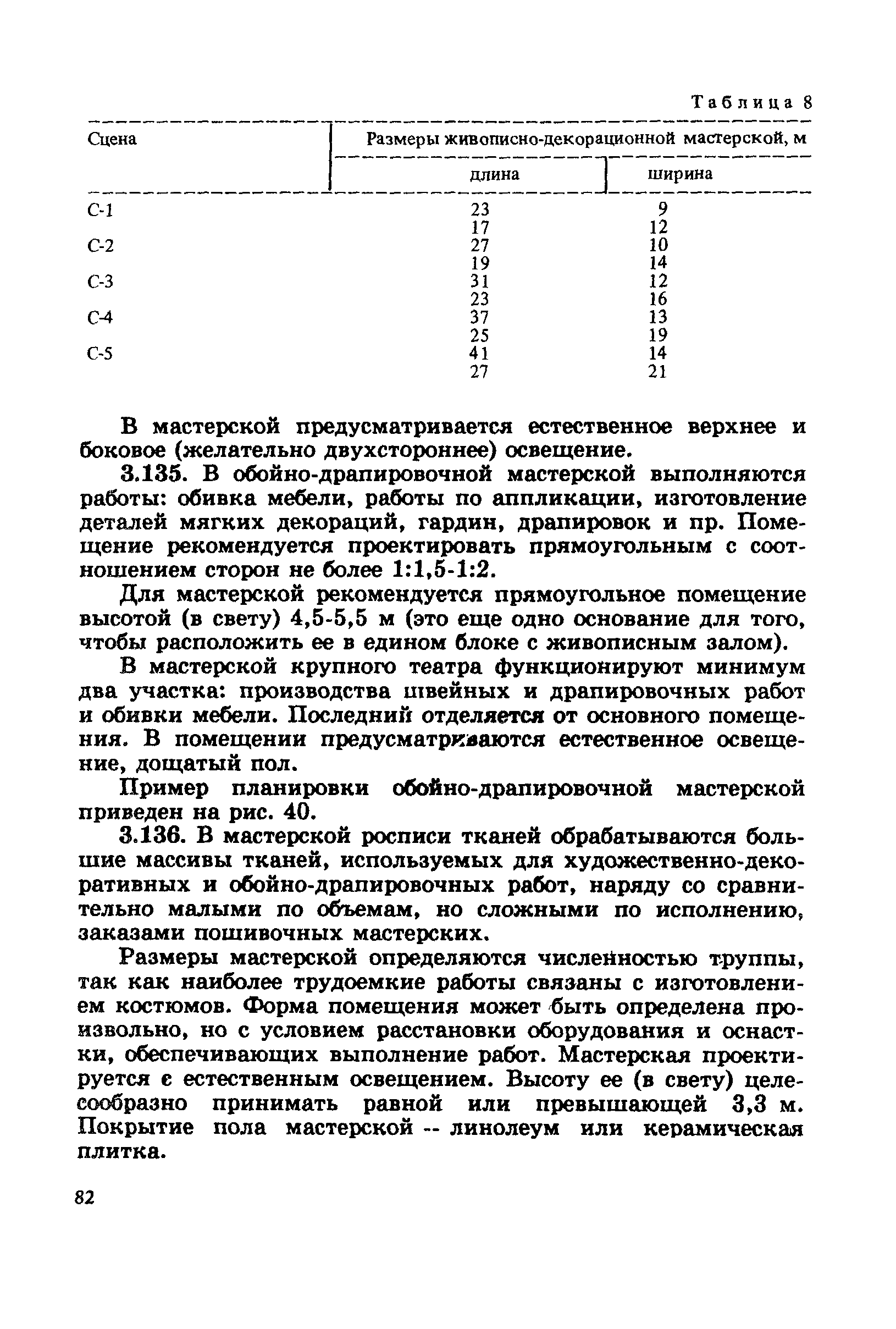 Пособие к СНиП 2.08.02-89*