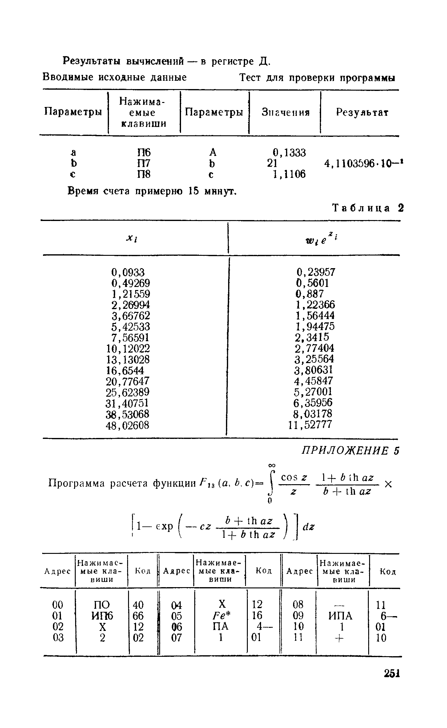 Пособие к СНиП 2.06.15-85