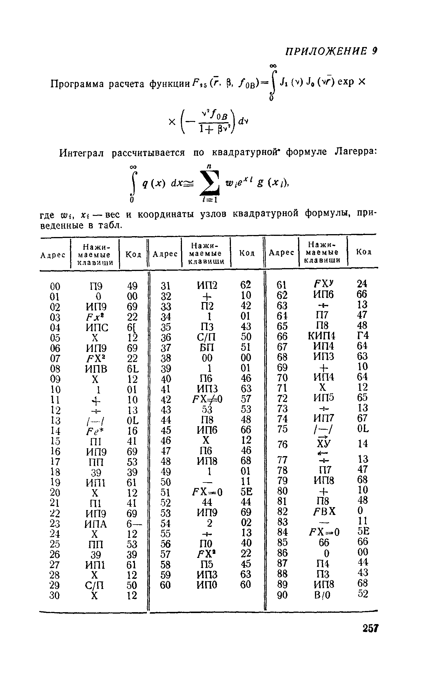 Пособие к СНиП 2.06.15-85