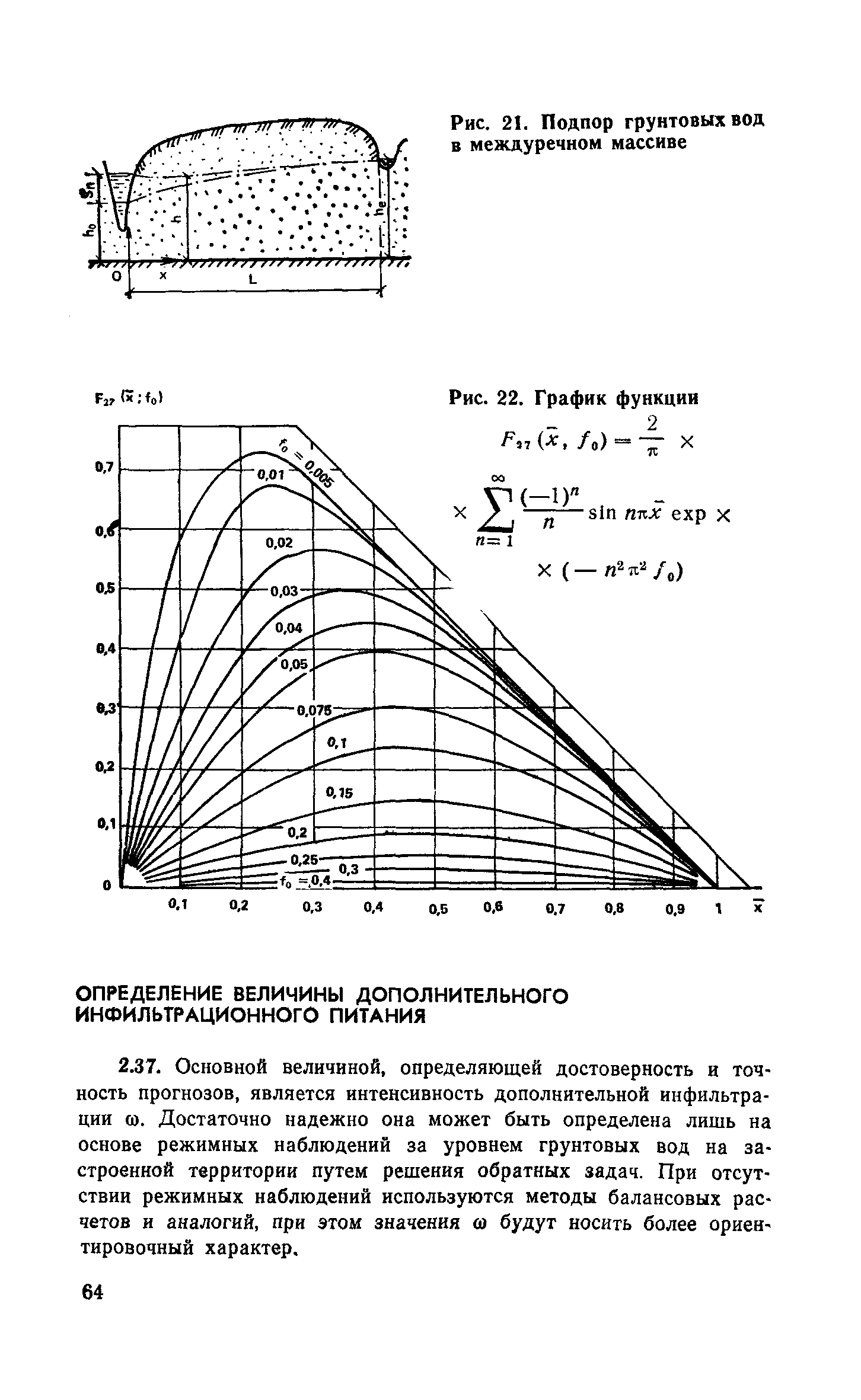 Пособие к СНиП 2.06.15-85