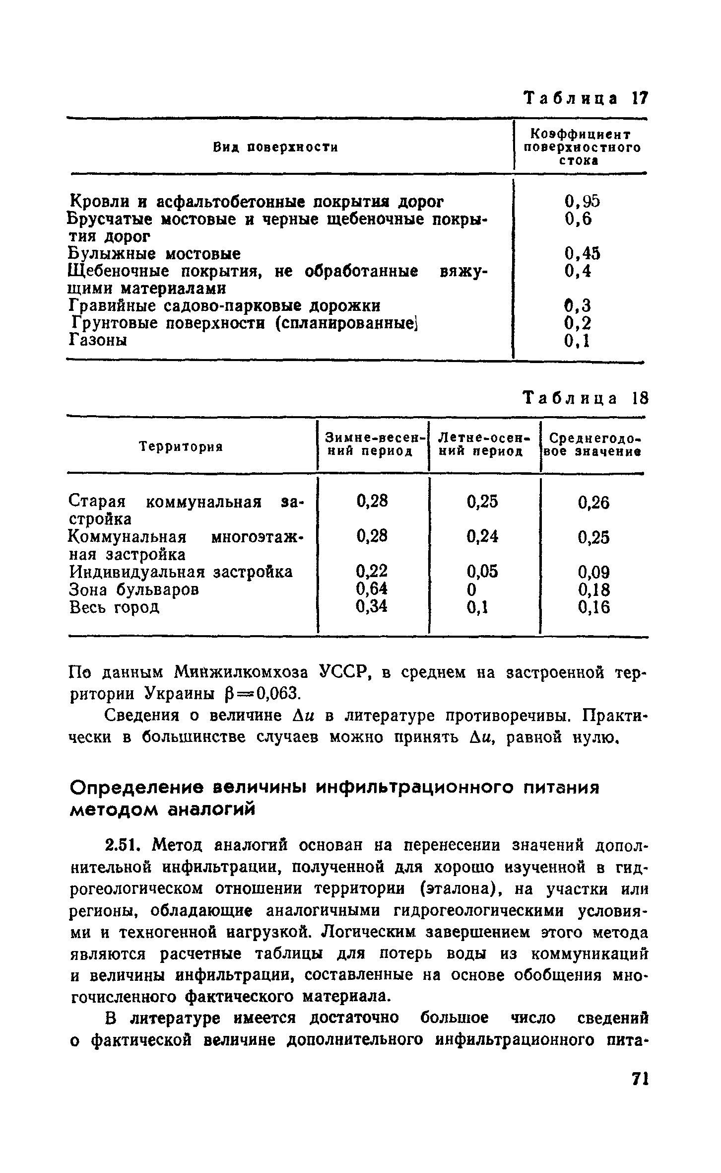 Пособие к СНиП 2.06.15-85