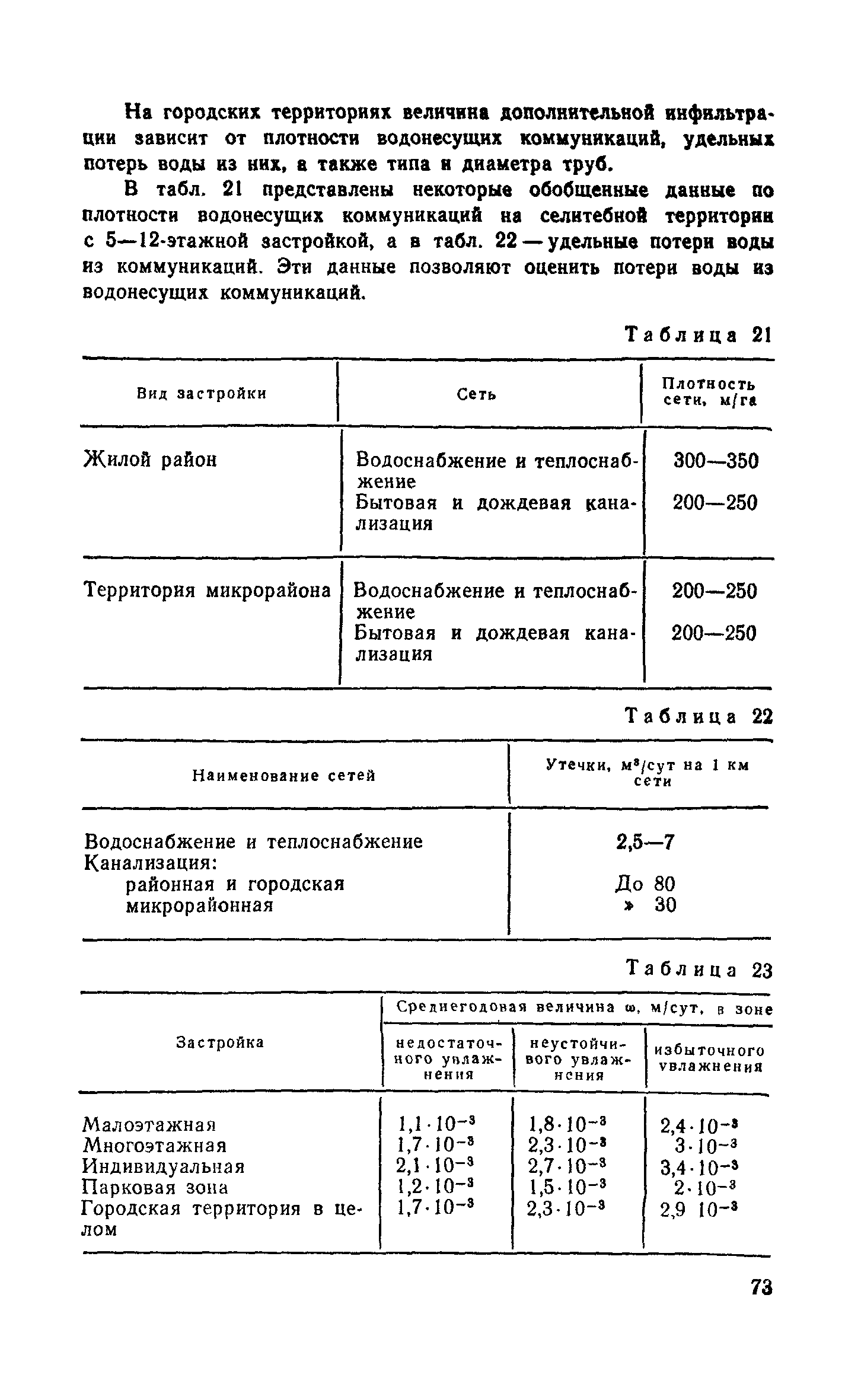 Пособие к СНиП 2.06.15-85