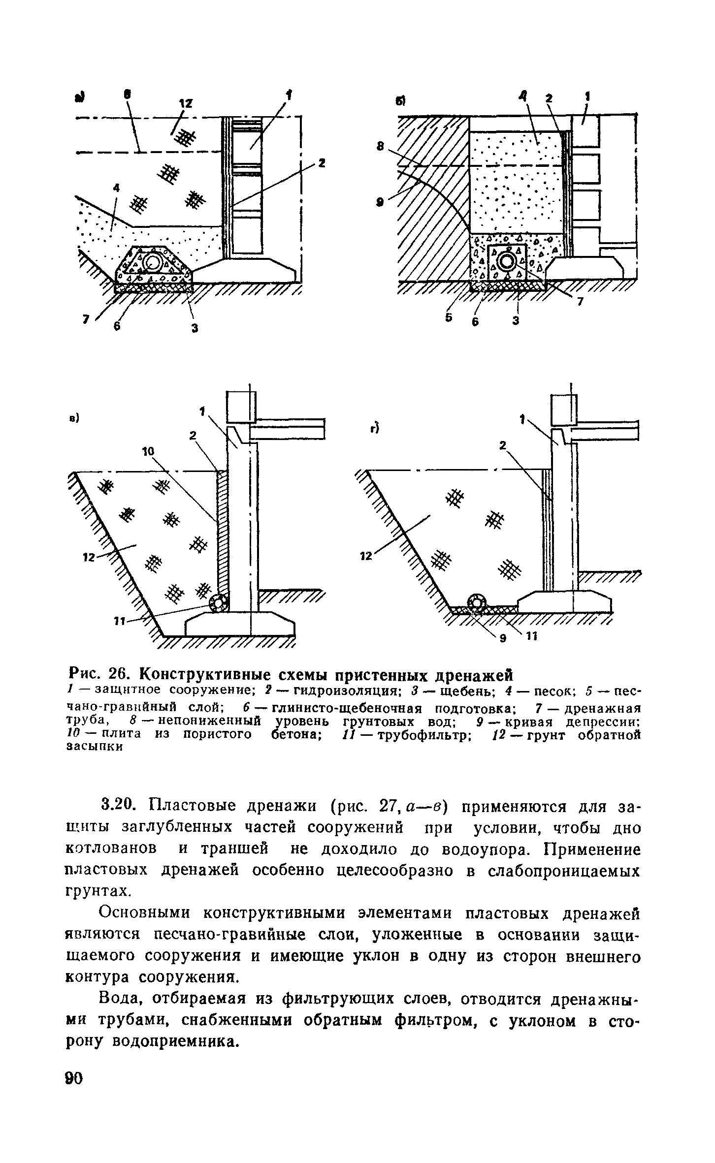 Пособие к СНиП 2.06.15-85