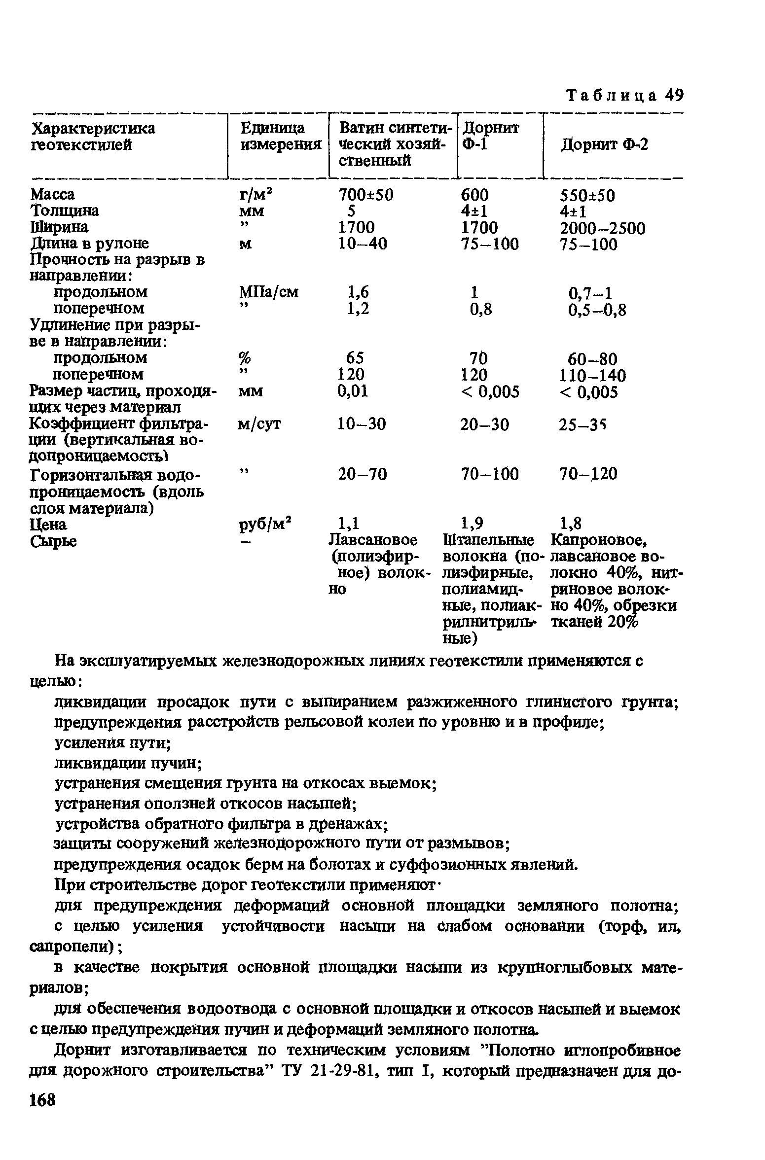 Пособие к СНиП 2.05.07-85