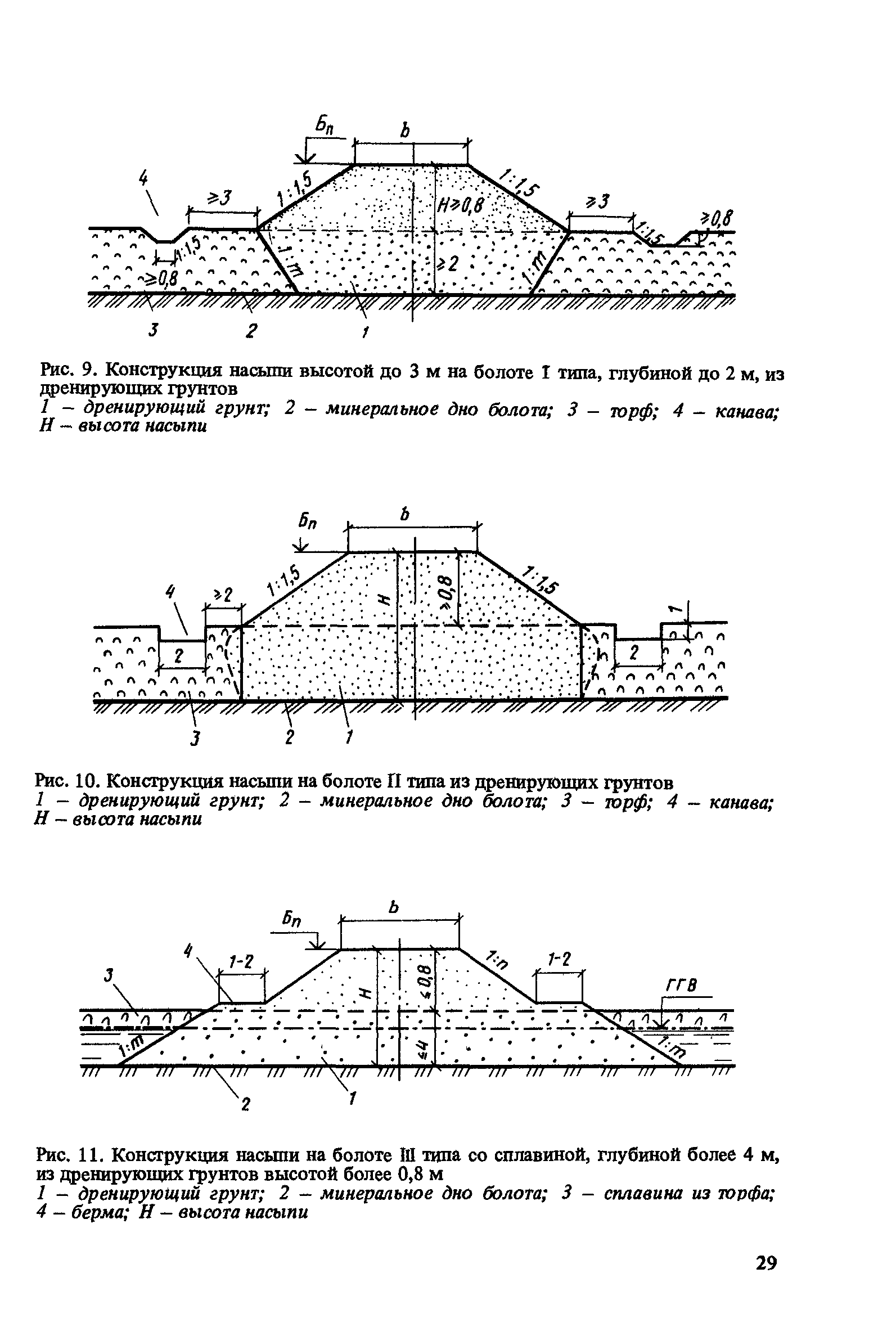 Пособие к СНиП 2.05.07-85