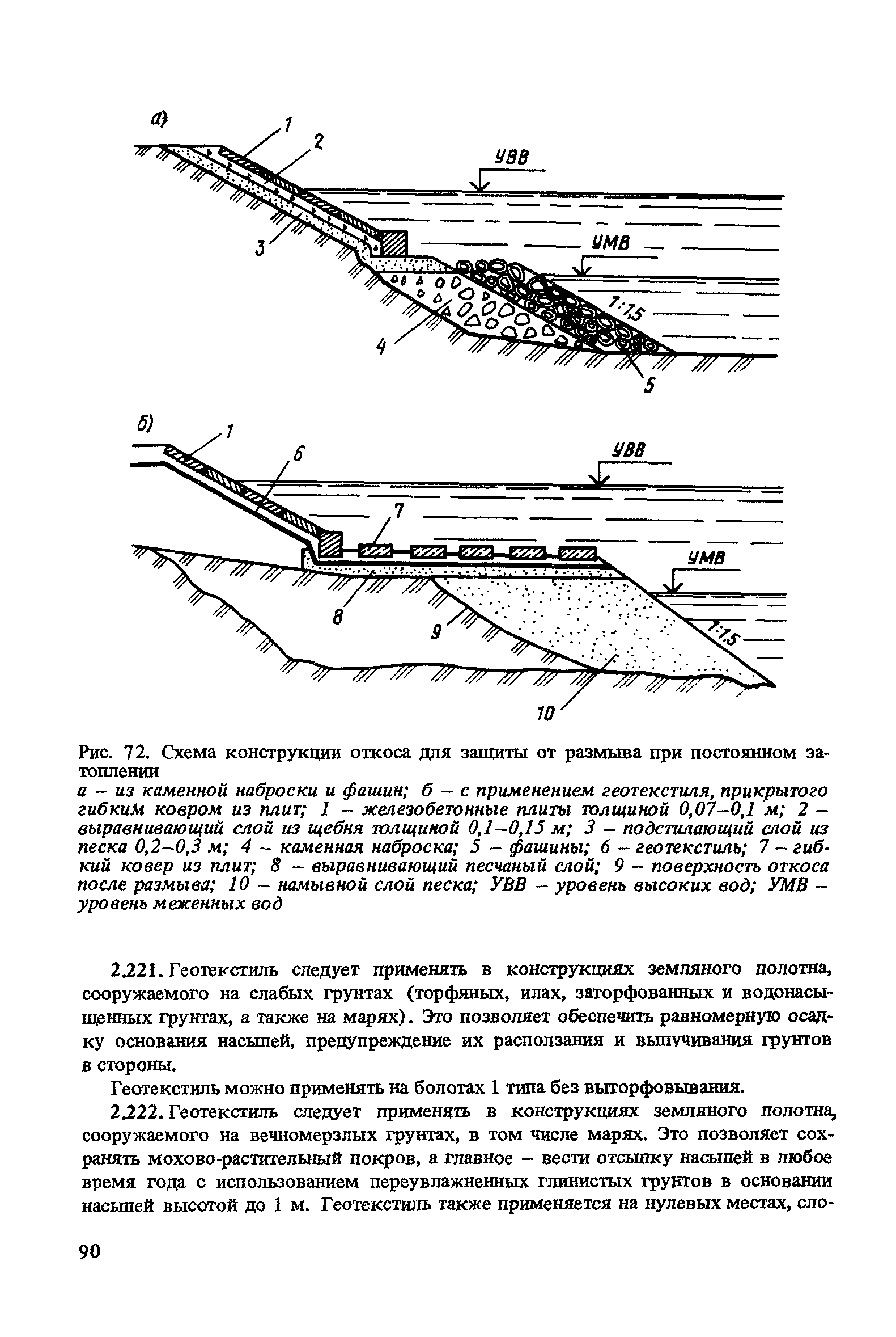 Пособие к СНиП 2.05.07-85