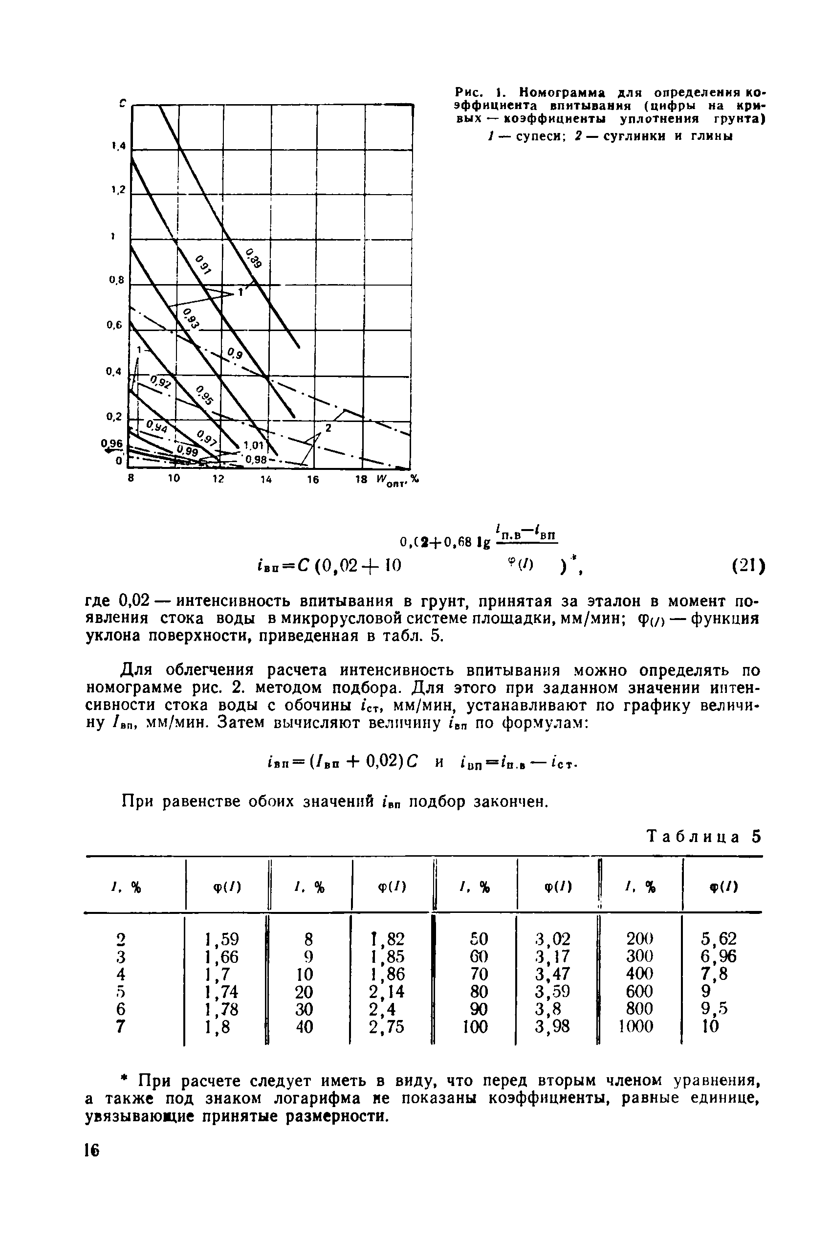 Пособие к СНиП 2.05.02-85