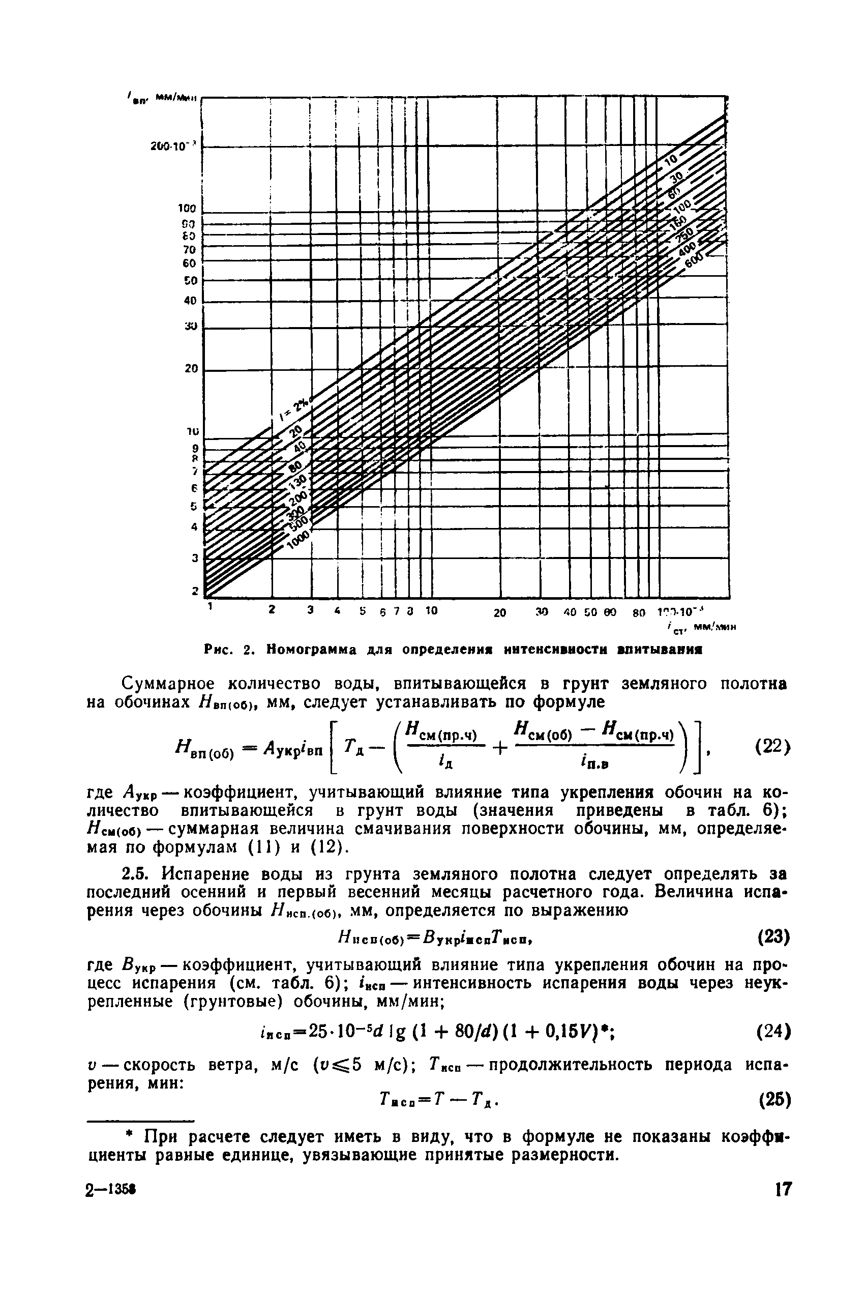 Пособие к СНиП 2.05.02-85