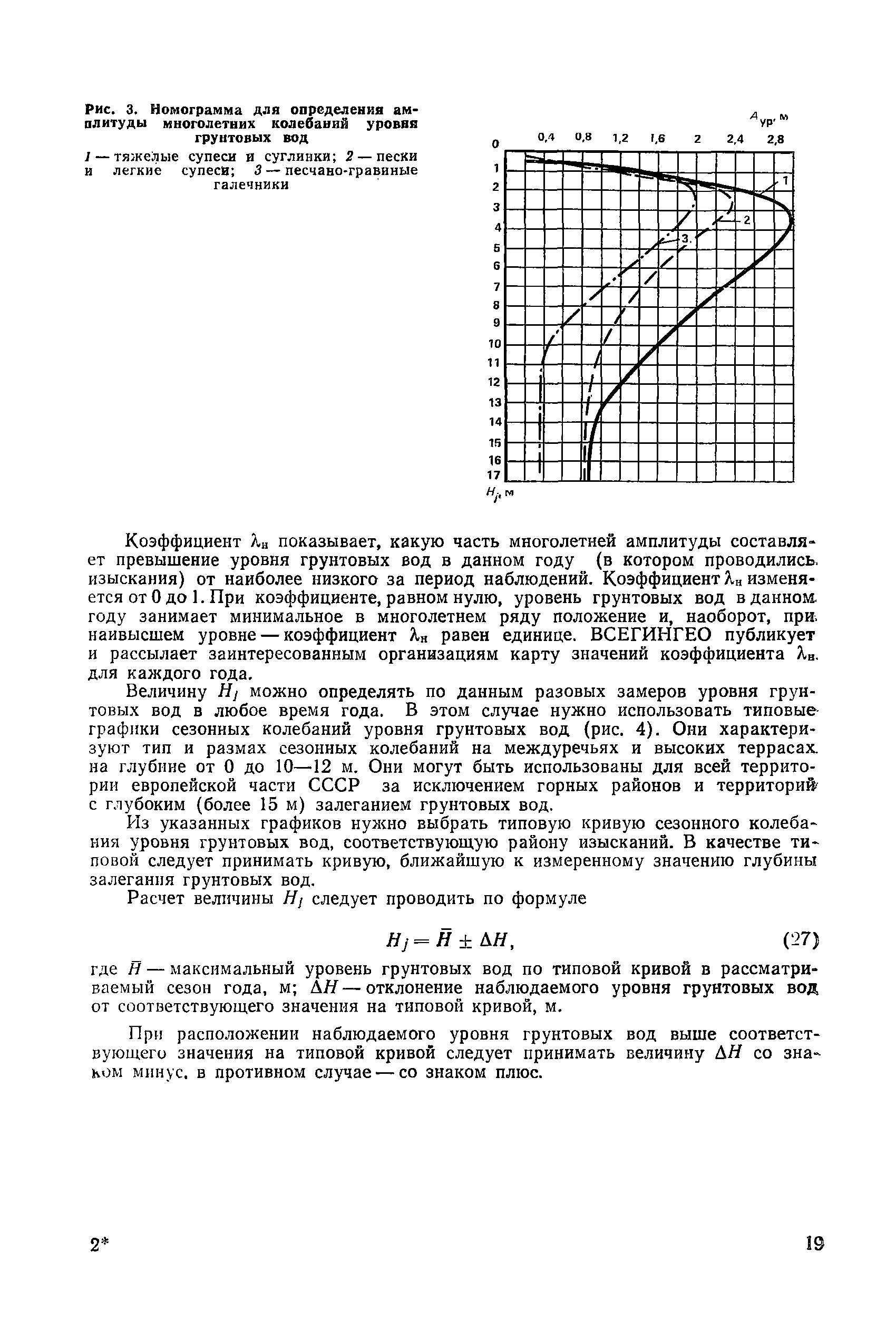 Пособие к СНиП 2.05.02-85