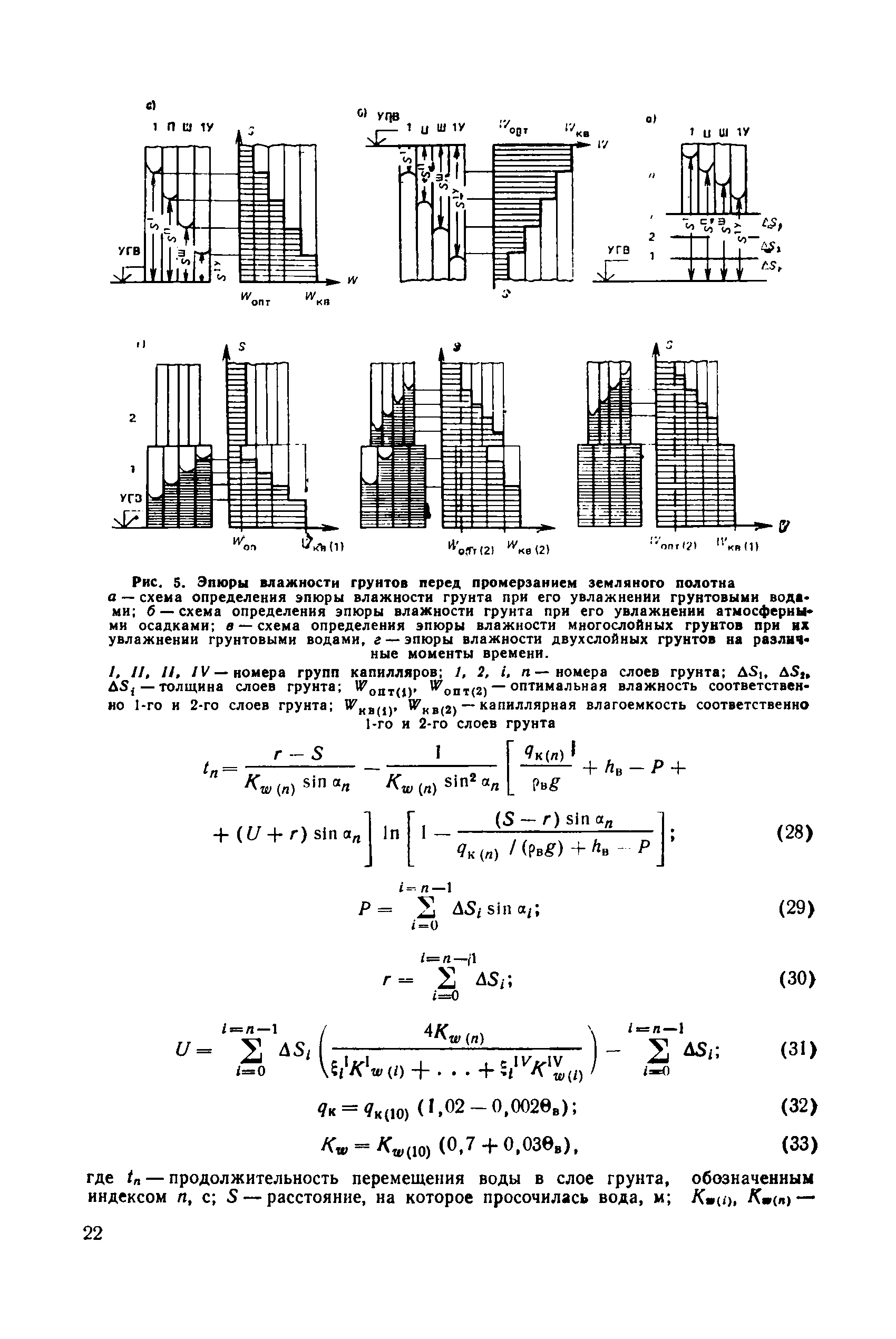 Пособие к СНиП 2.05.02-85