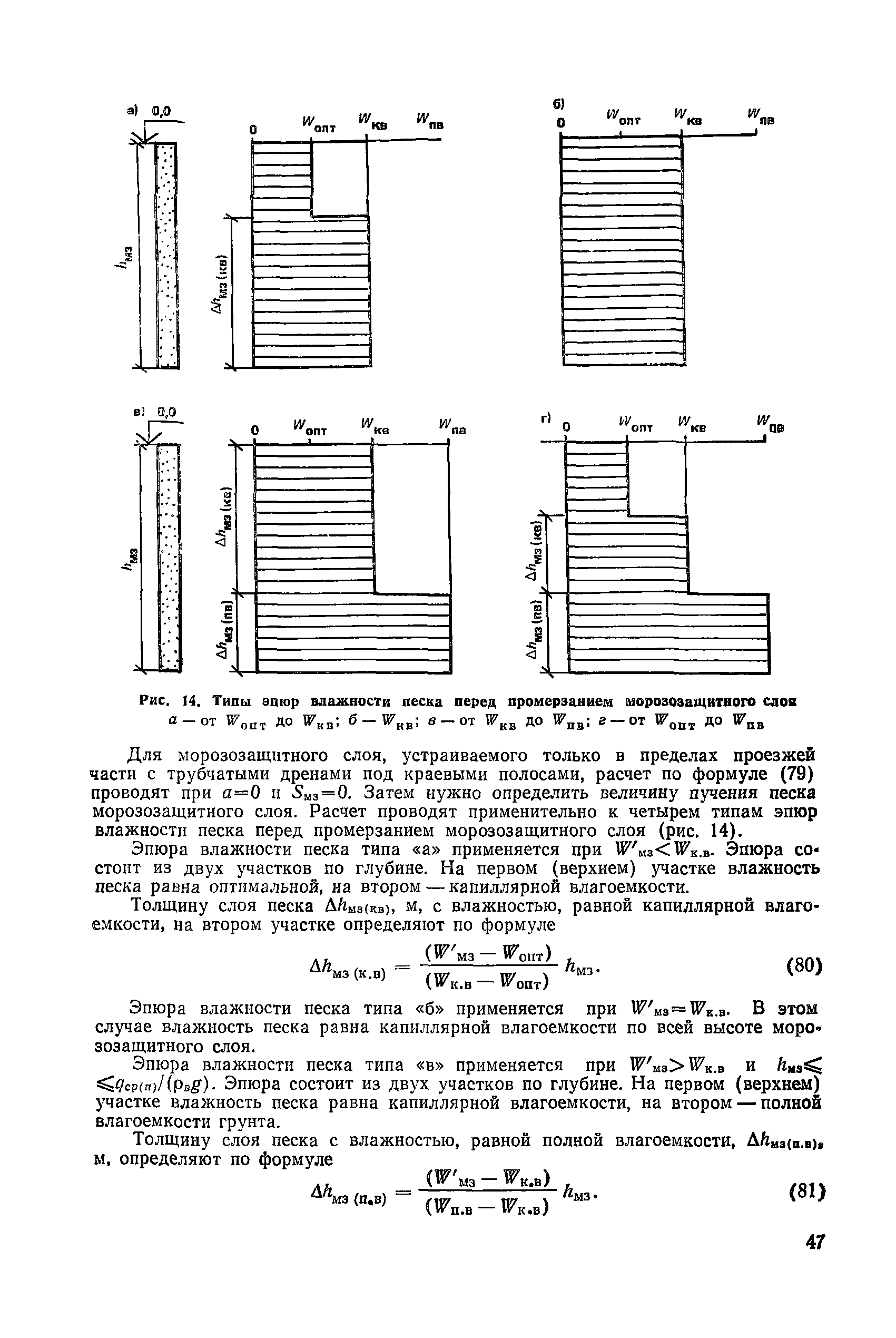 Пособие к СНиП 2.05.02-85